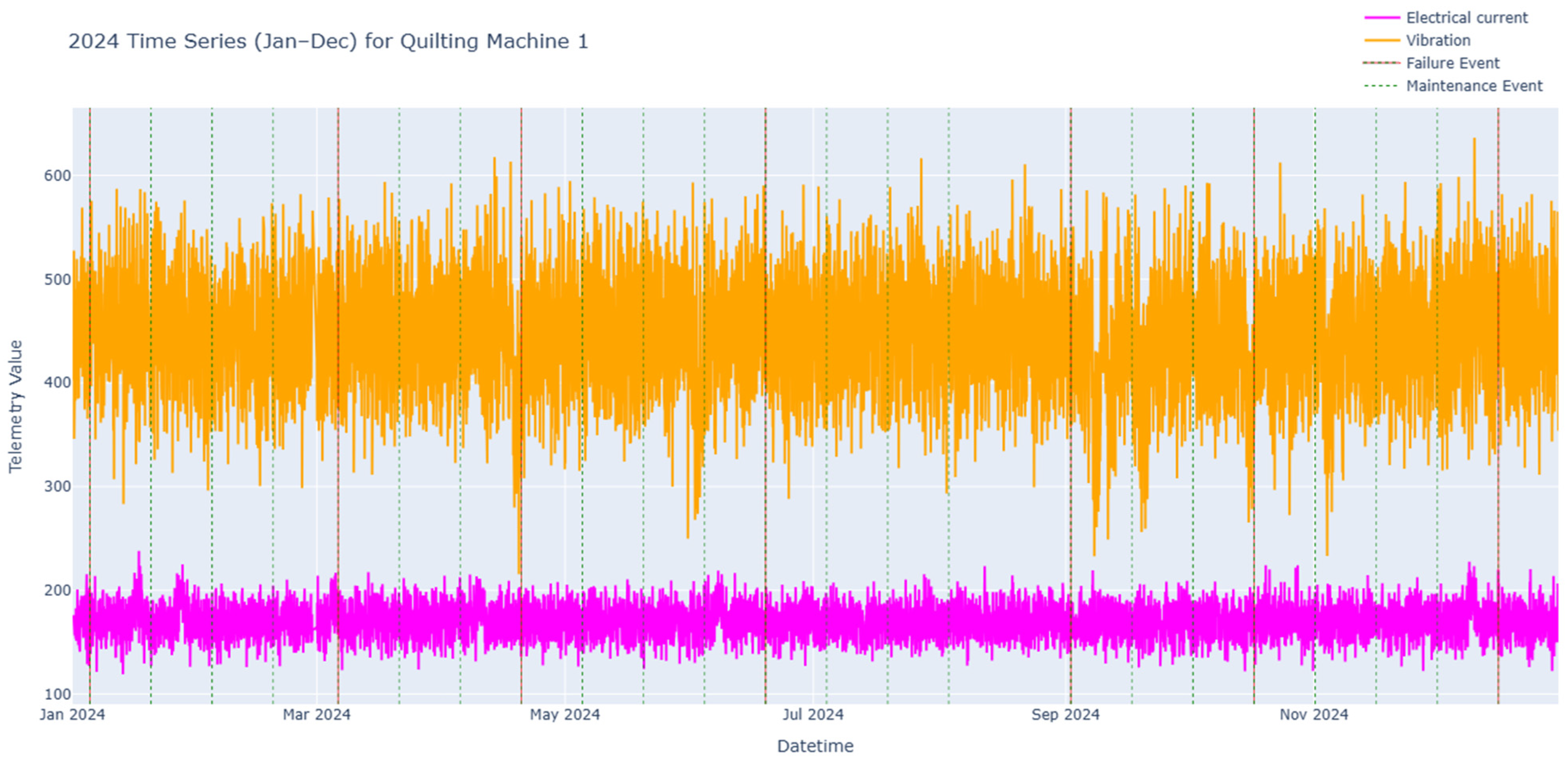 Applsci 15 10164 g003