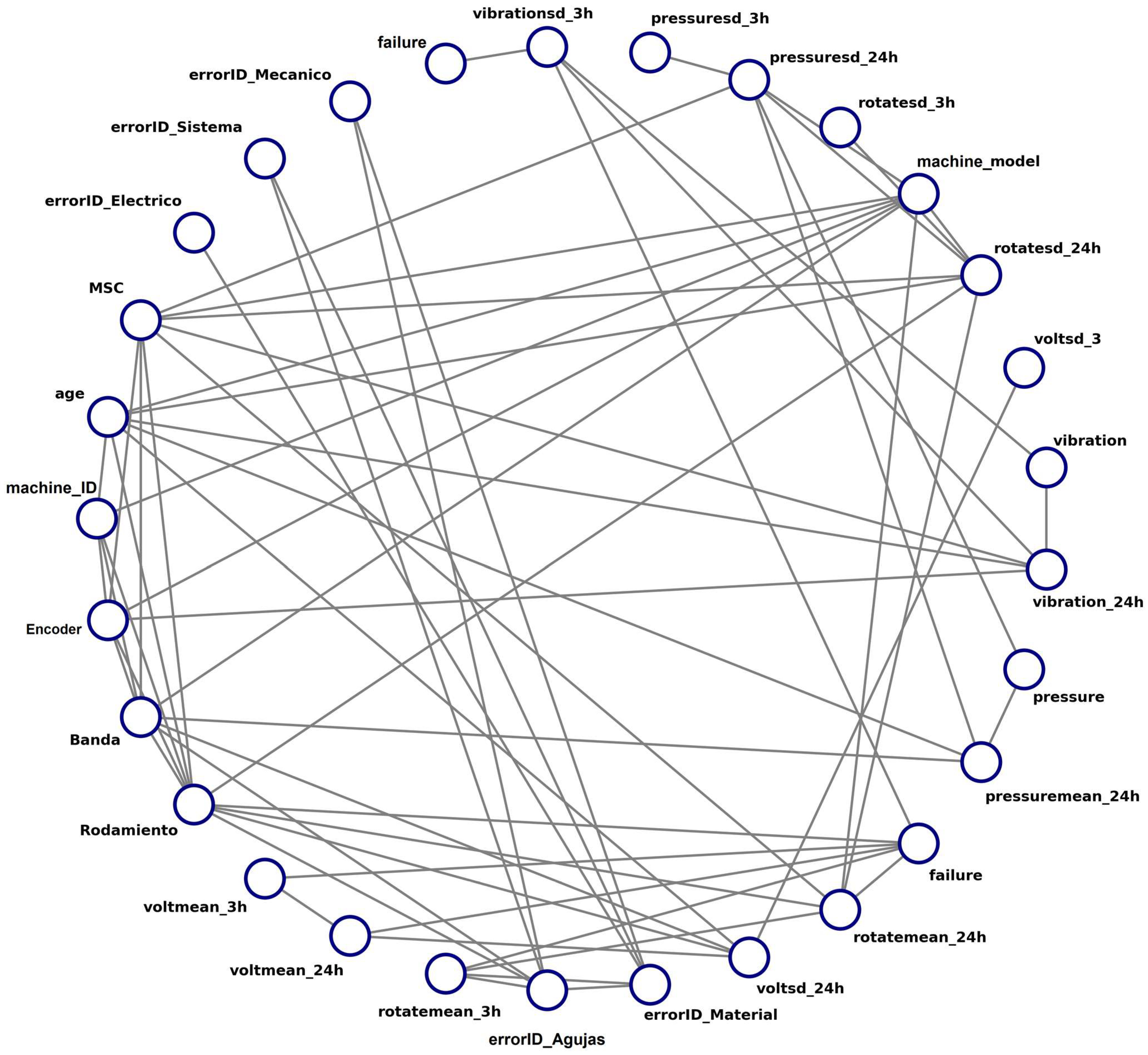 Applsci 15 10164 g005