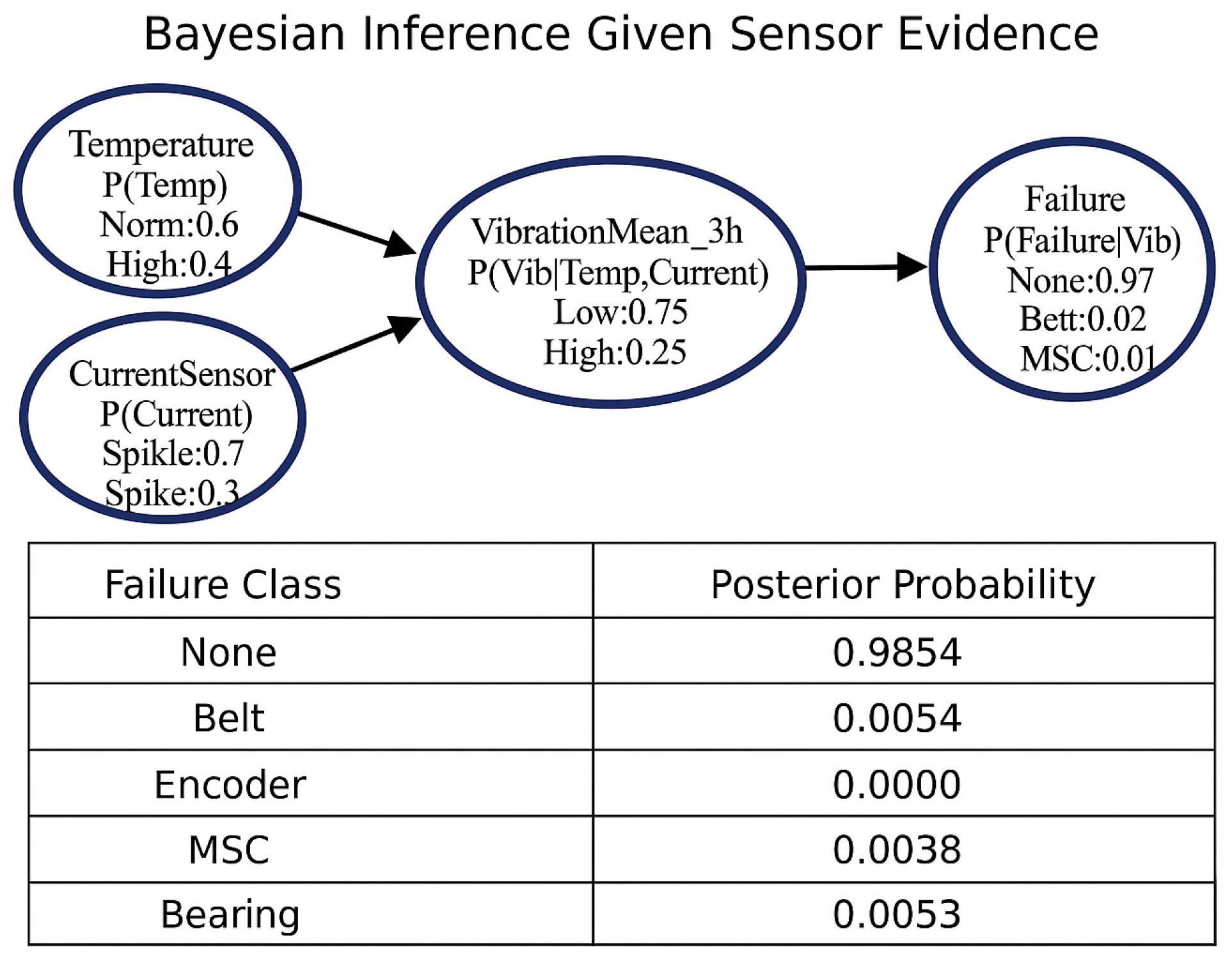 Applsci 15 10164 g006