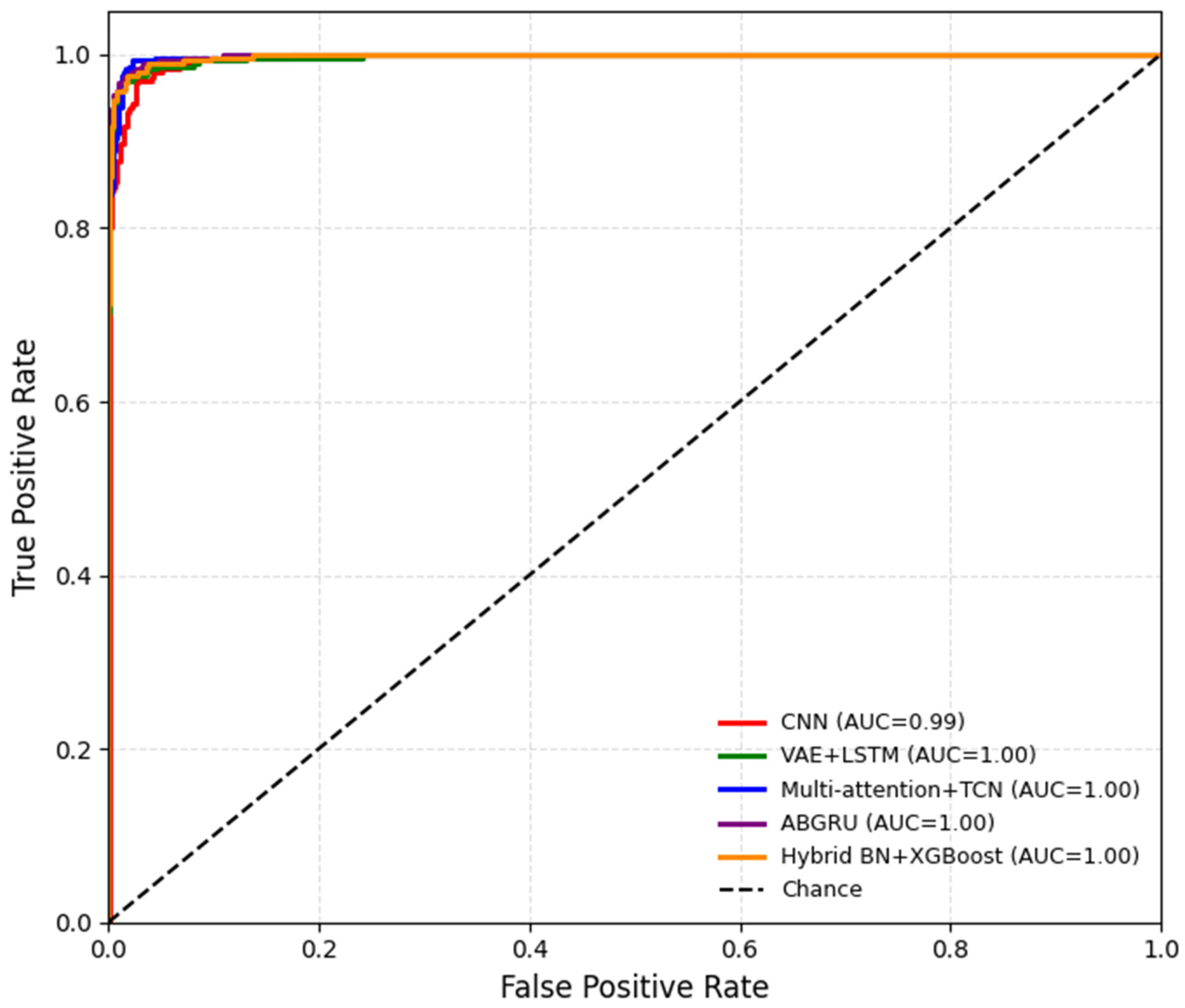 Applsci 15 10164 g008