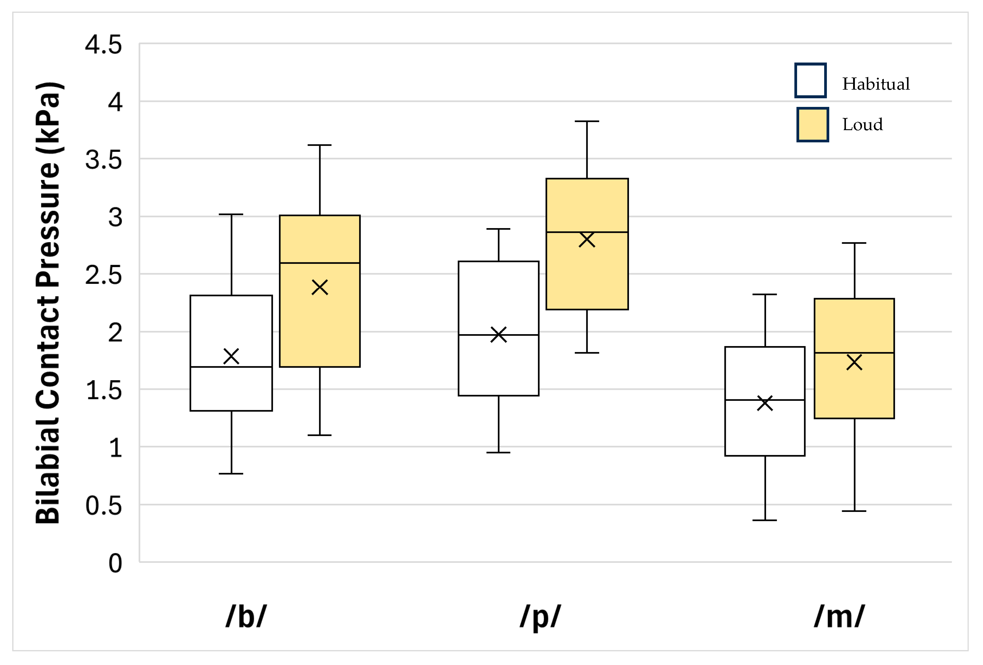 Applsci 15 10165 g003