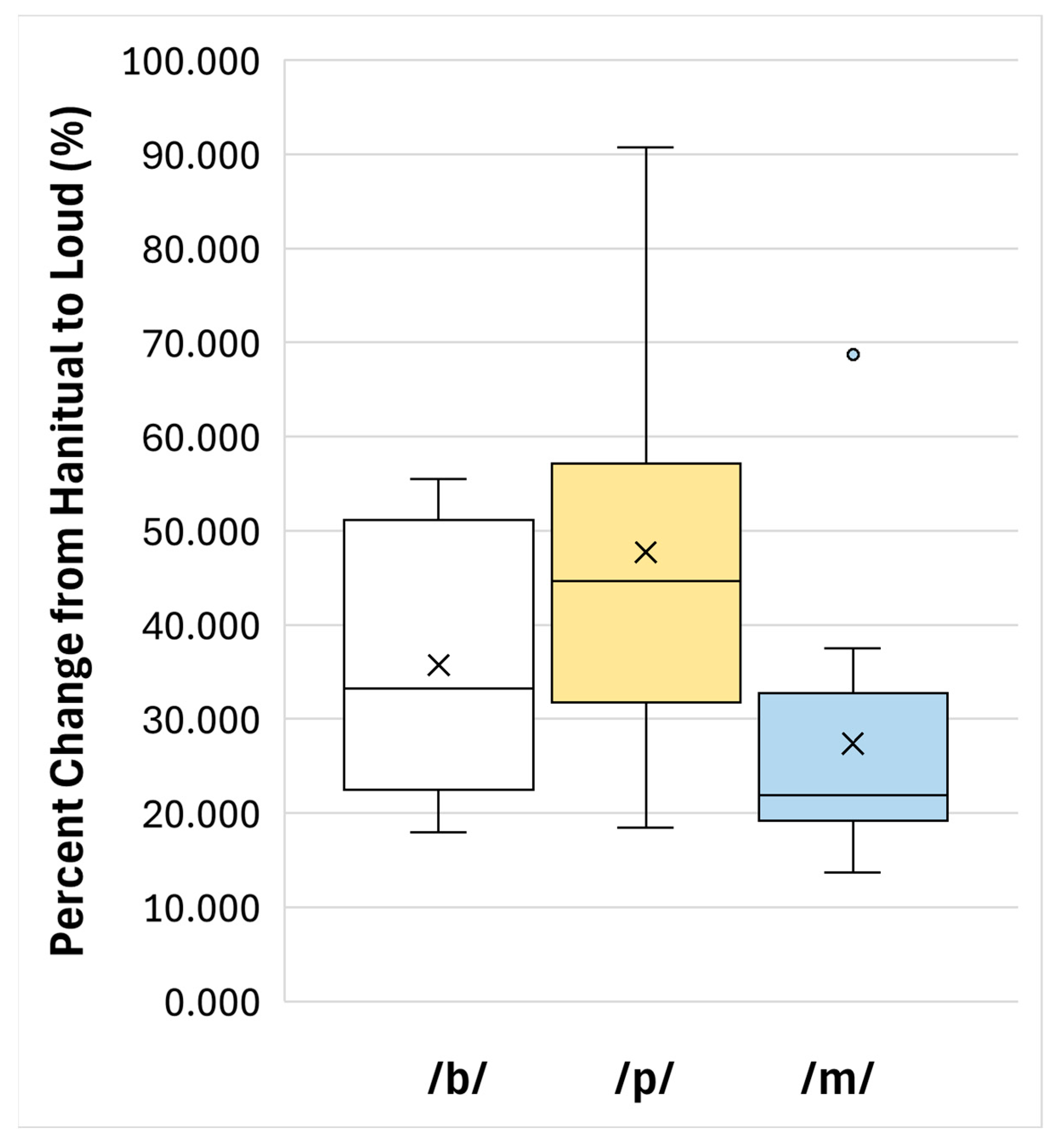 Applsci 15 10165 g004