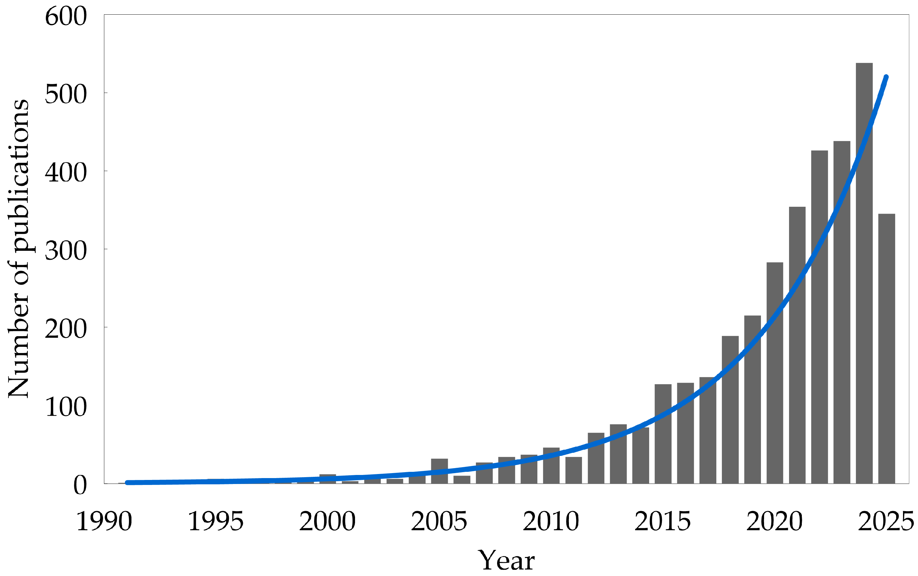 Applsci 15 10167 g001