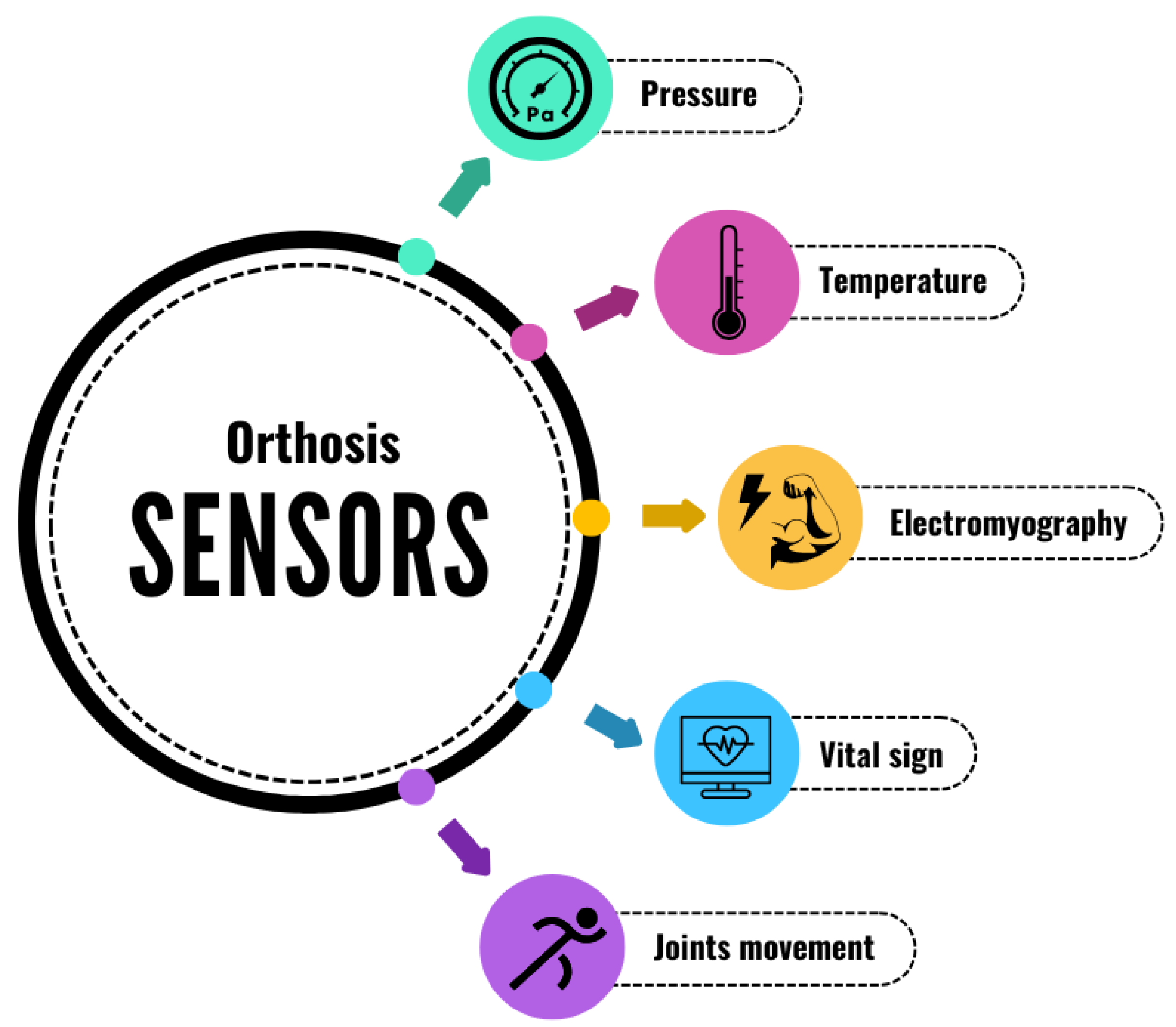 Applsci 15 10167 g002