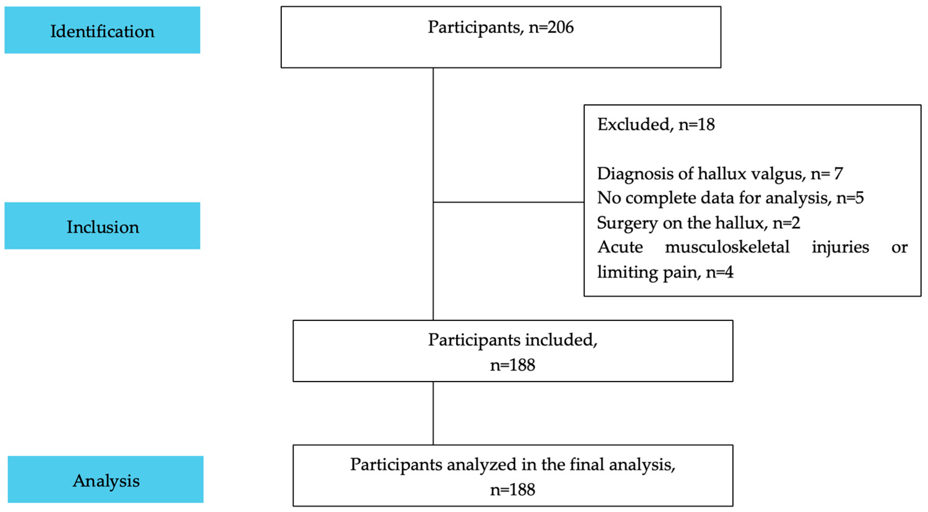 Applsci 15 10168 g001 Applsci 15 10168 g001