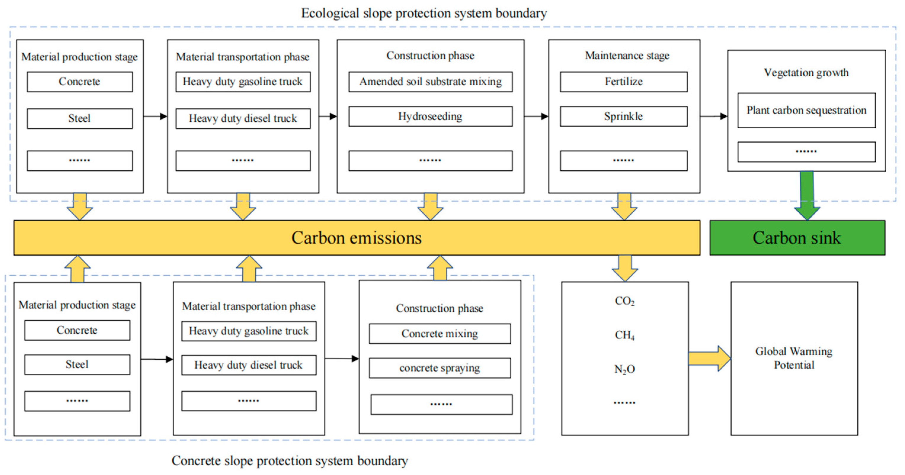 Applsci 15 10169 g006