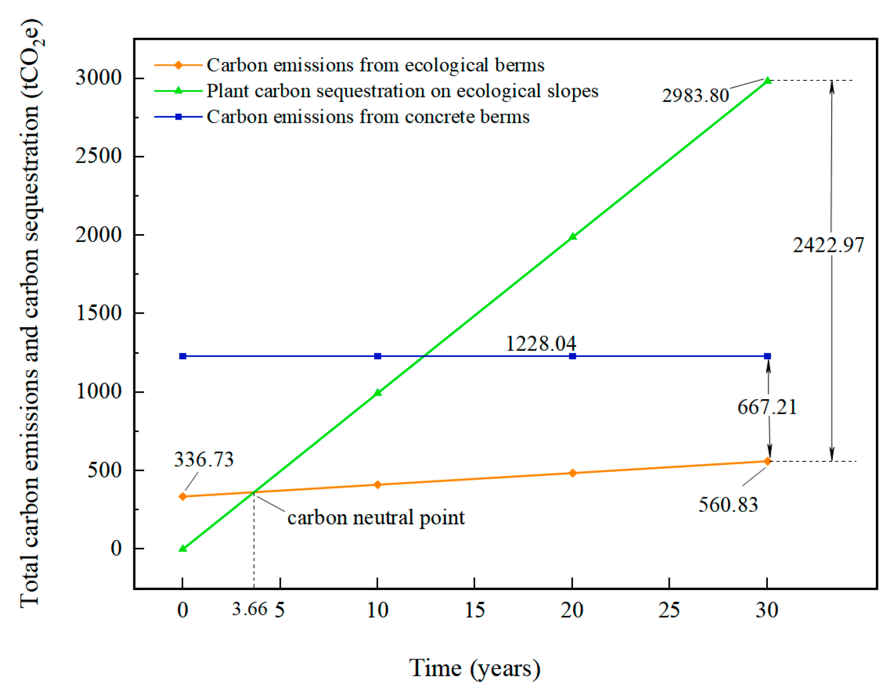 Applsci 15 10169 g007