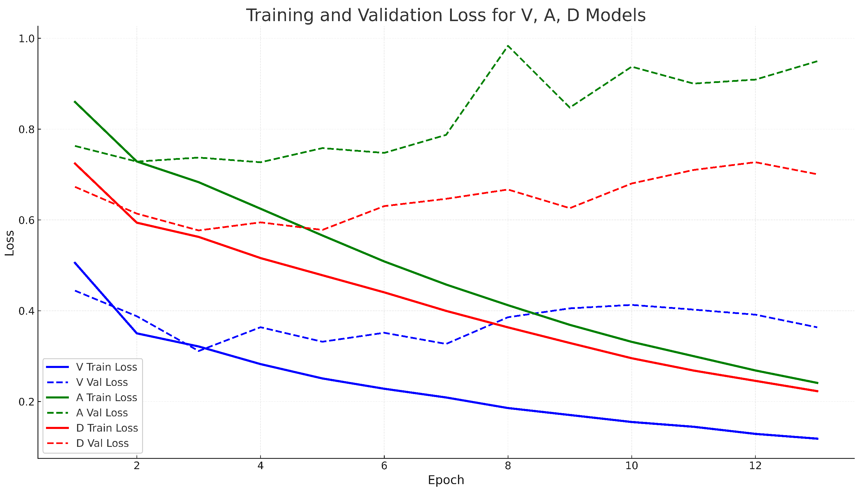 Applsci 15 10170 g005