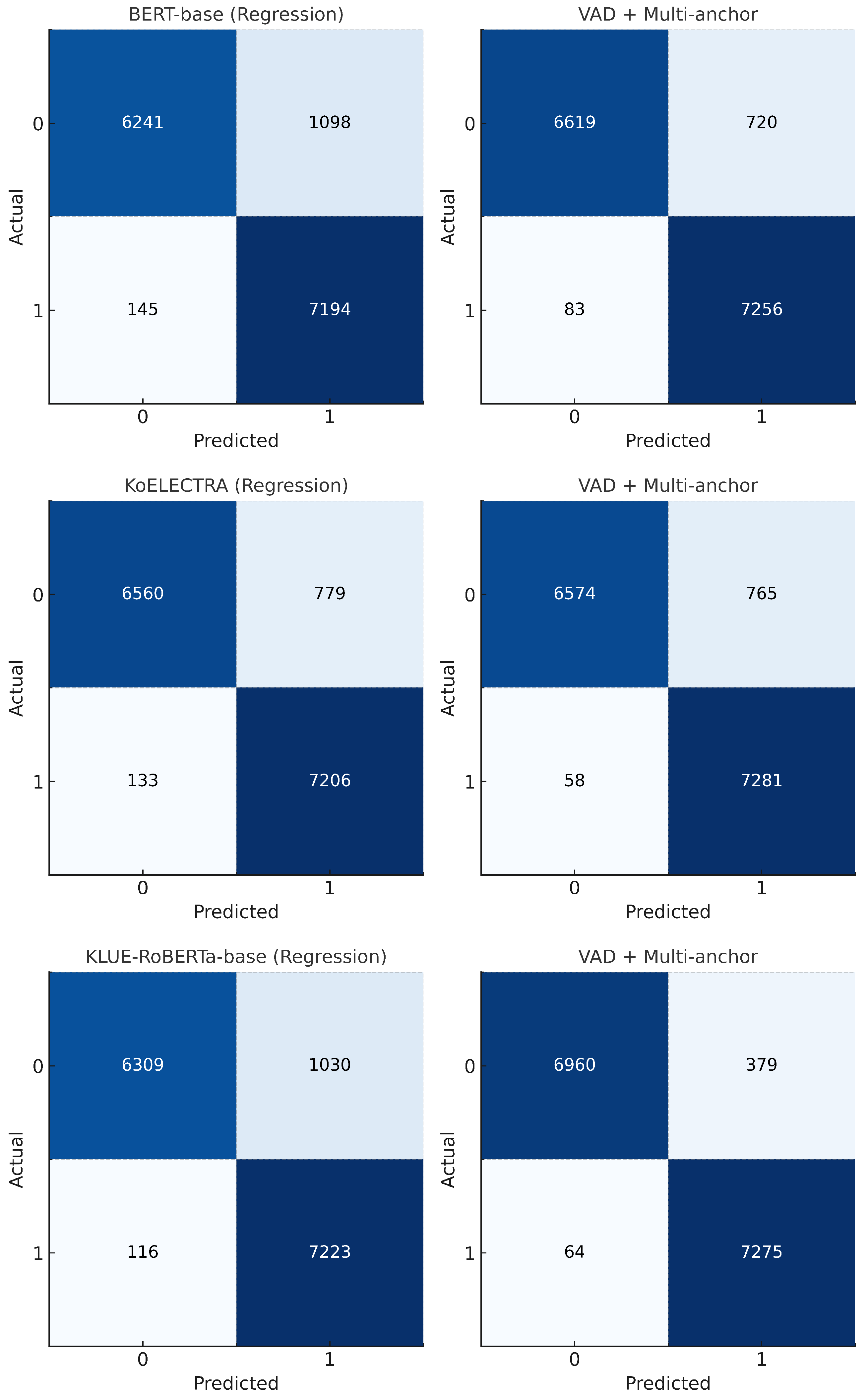 Applsci 15 10170 g006