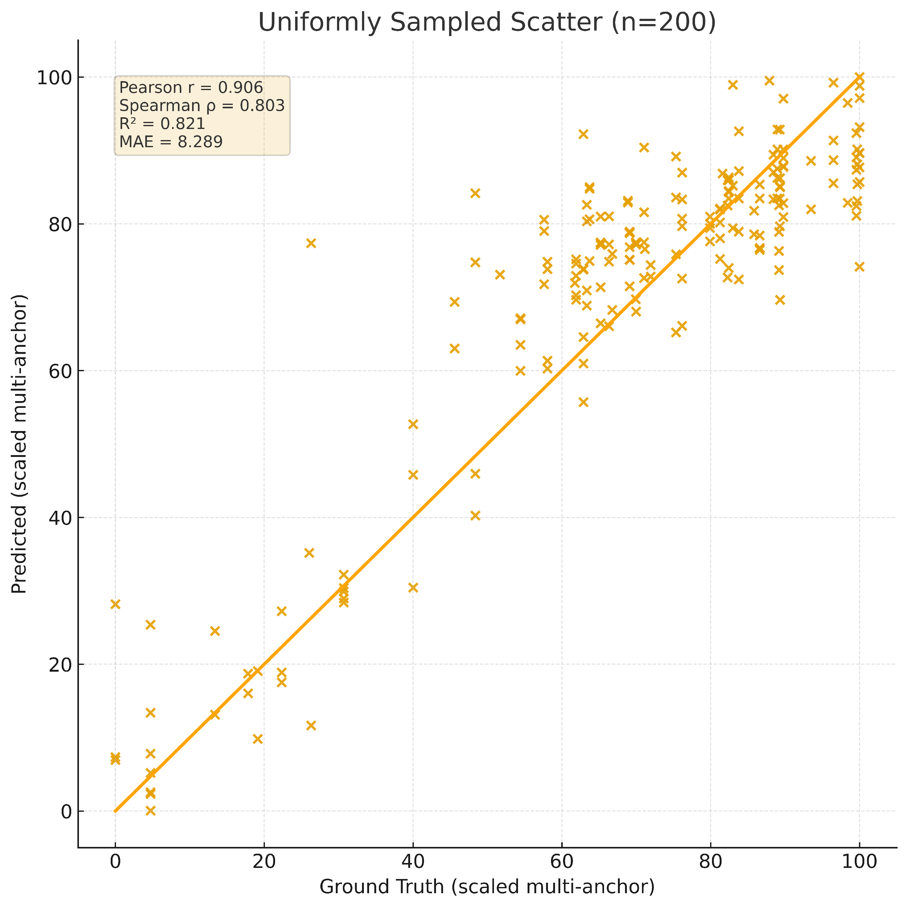 Applsci 15 10170 g007