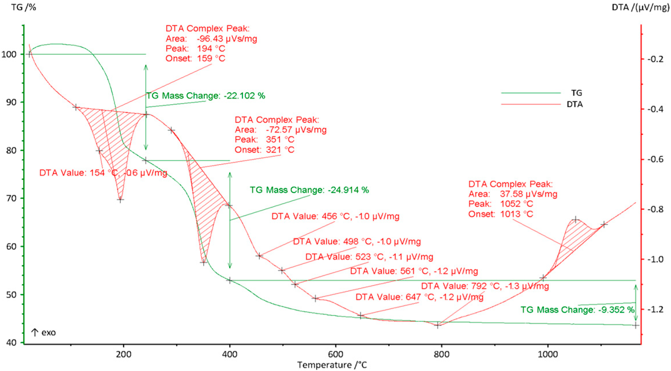Applsci 15 10171 g002