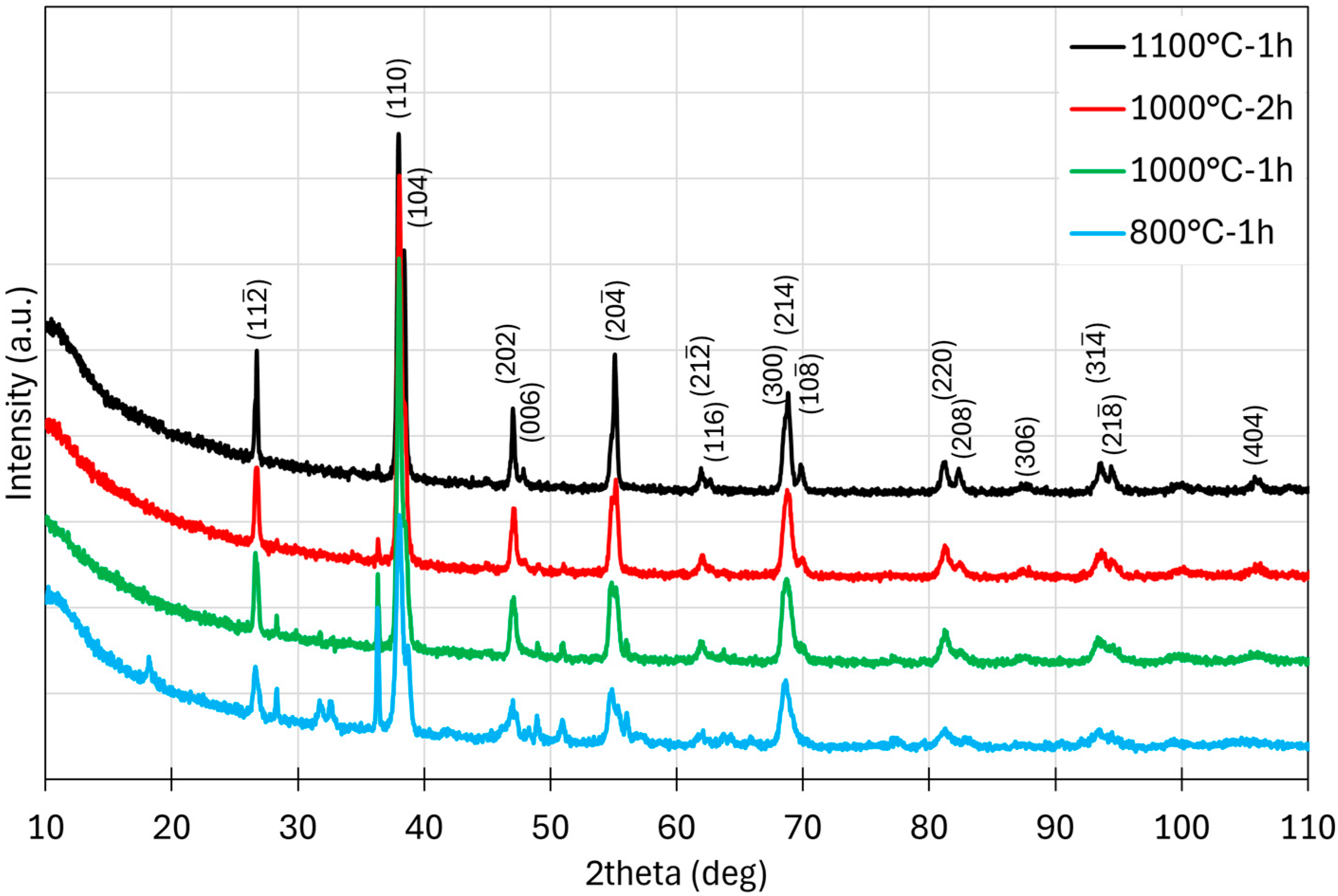 Applsci 15 10171 g003