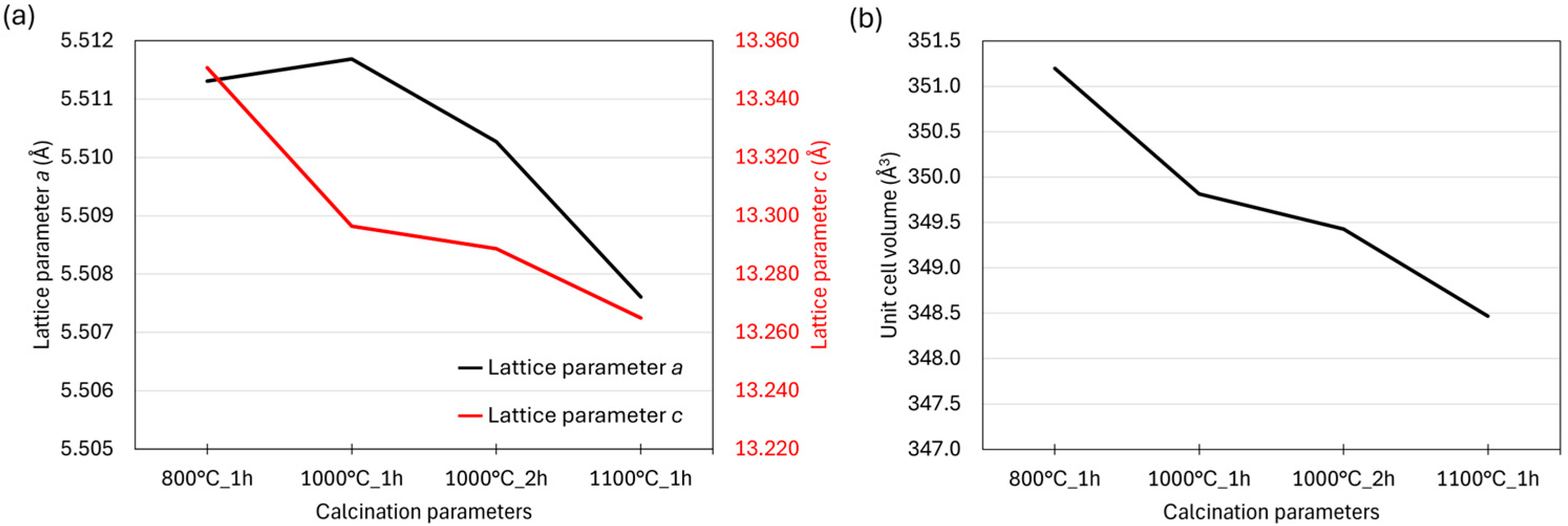Applsci 15 10171 g004