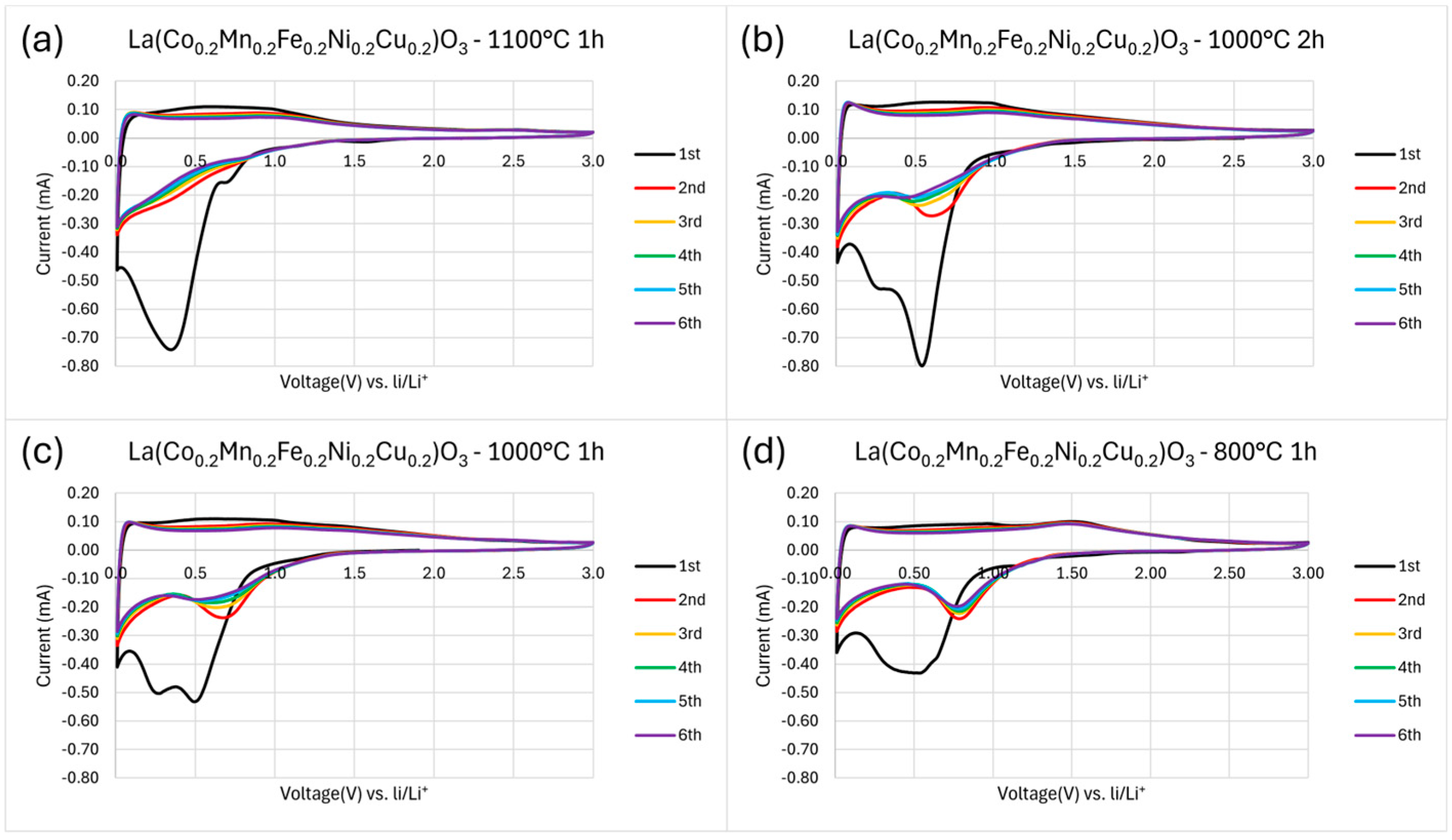 Applsci 15 10171 g006
