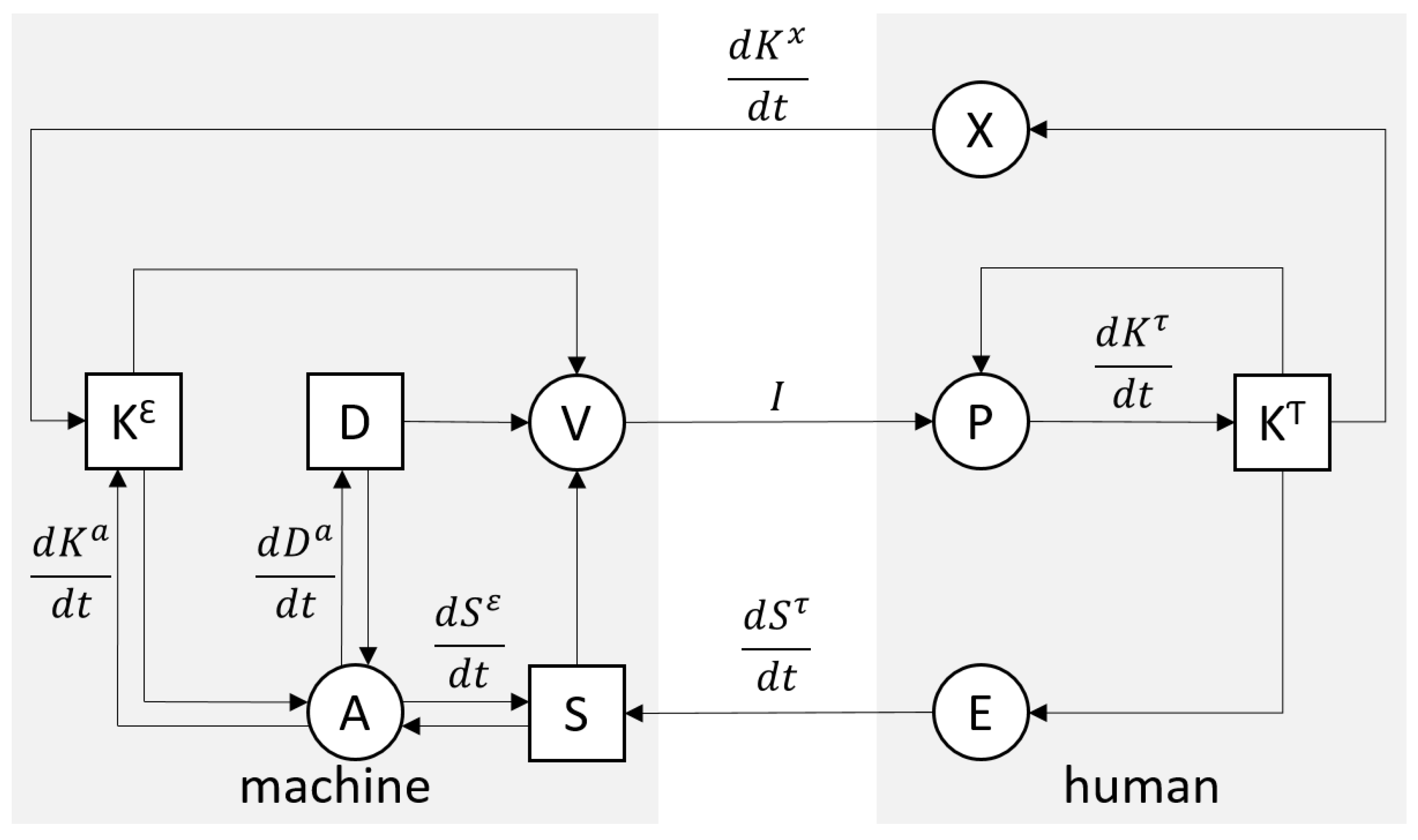 Applsci 15 10172 g001