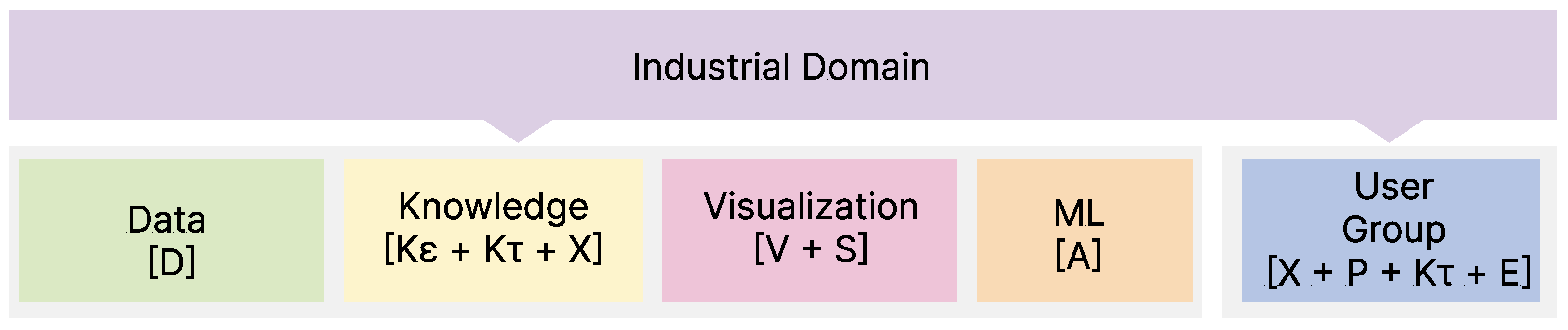 Applsci 15 10172 g002