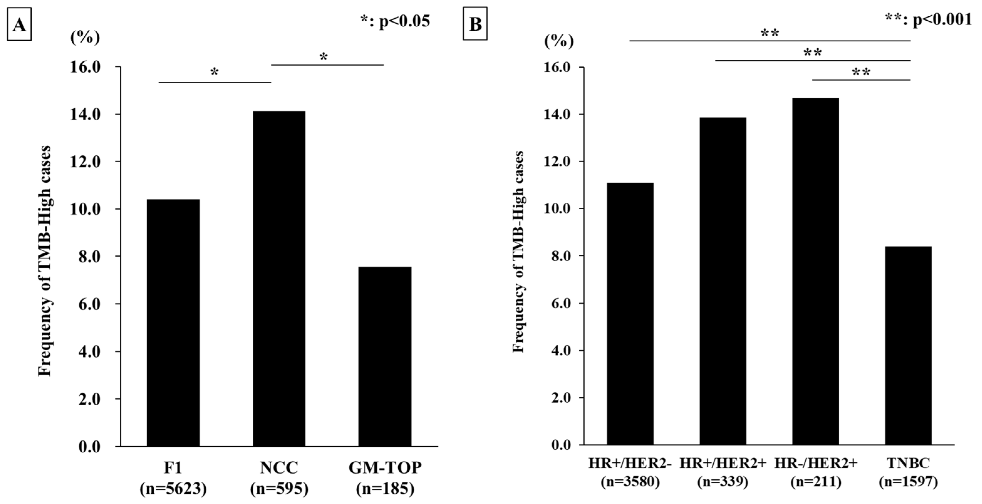Applsci 15 10173 g002