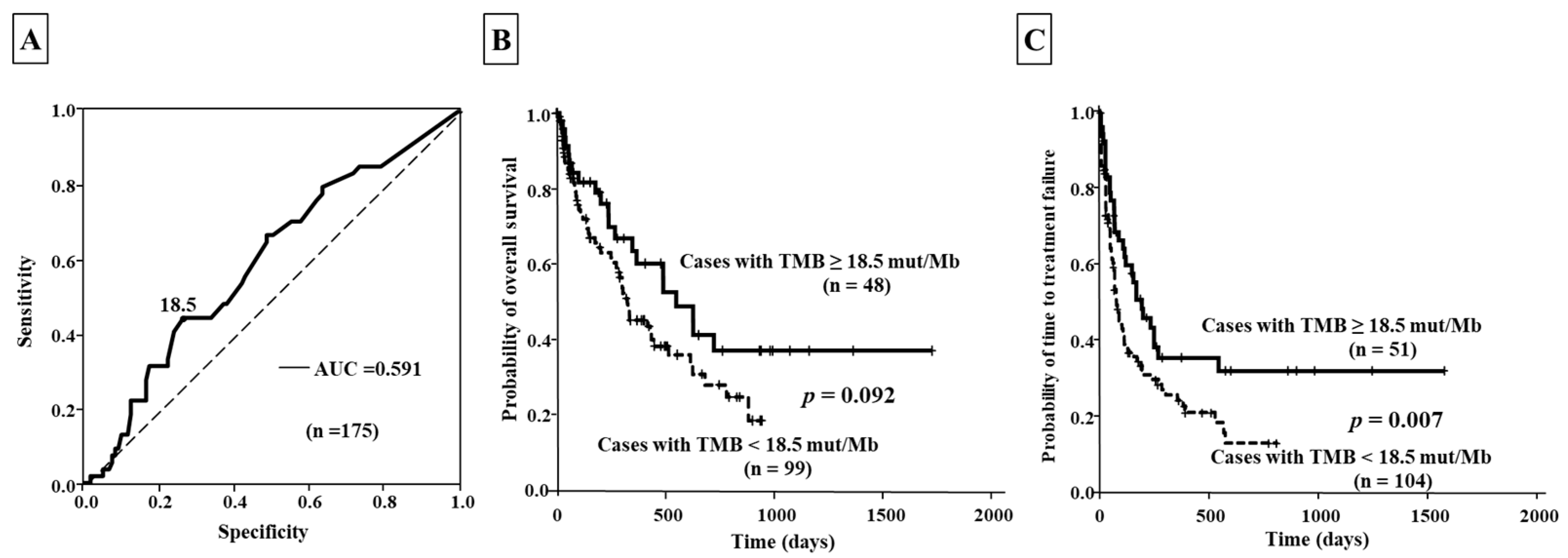 Applsci 15 10173 g003