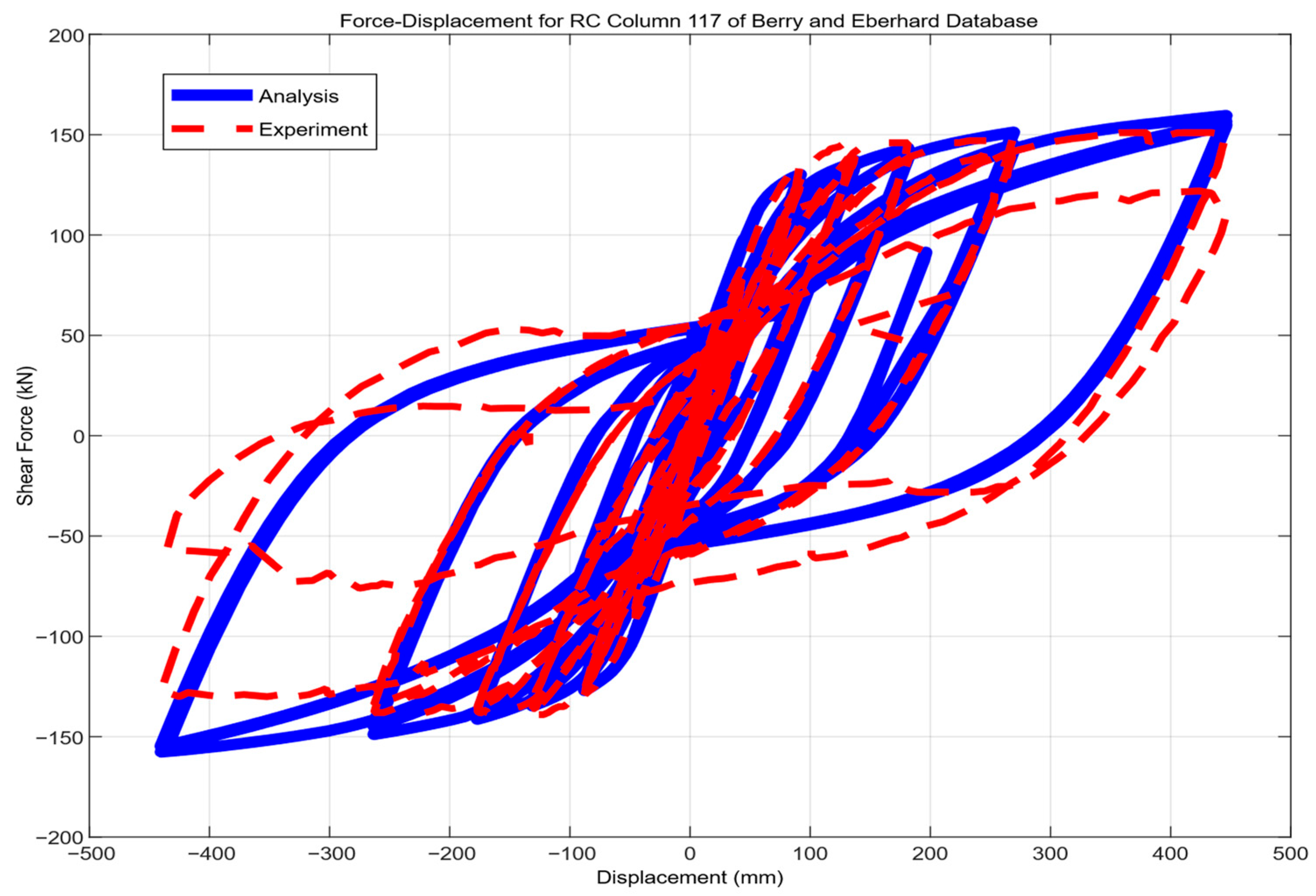 Applsci 15 10175 g003 Applsci 15 10175 g003