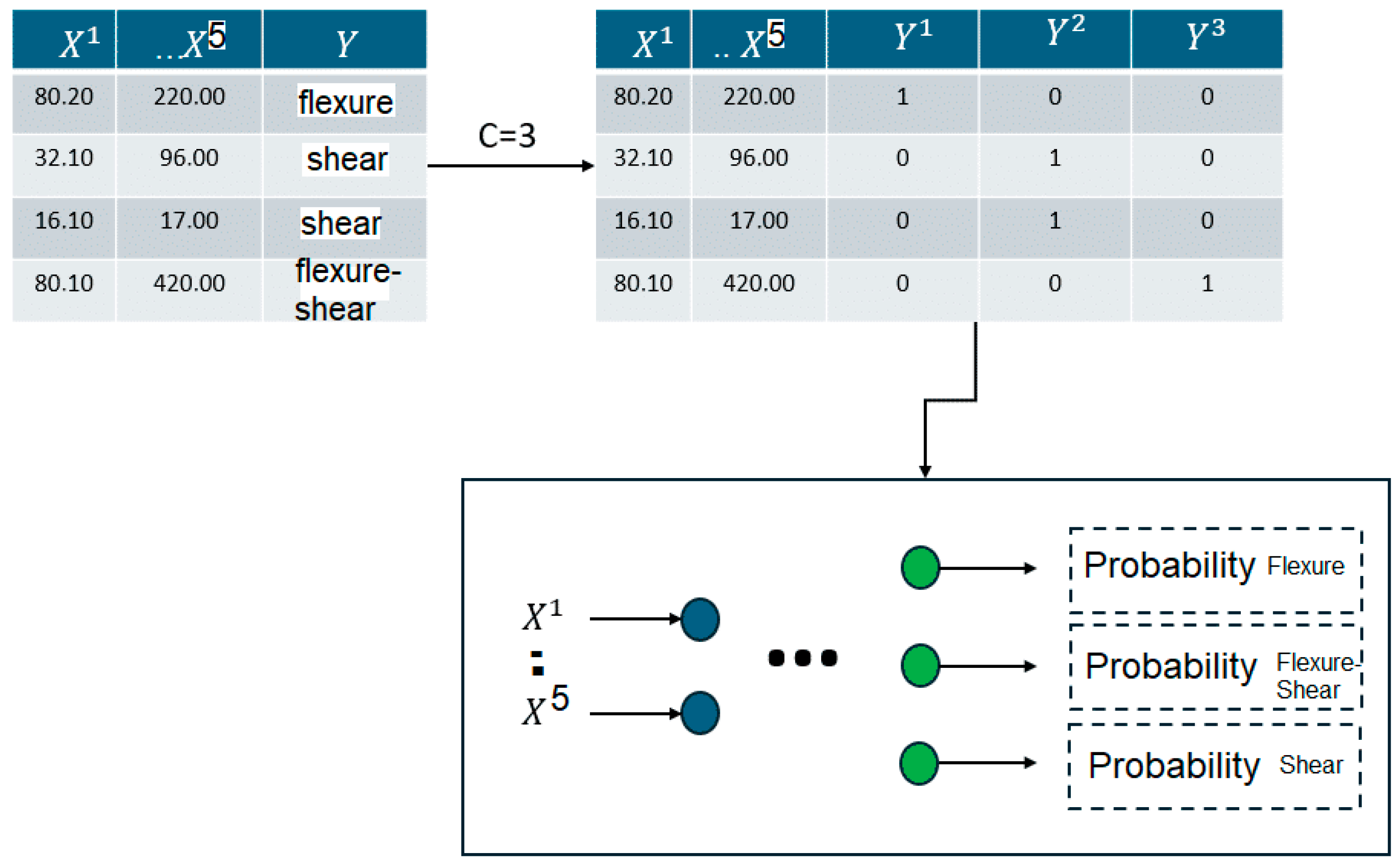 Applsci 15 10175 g007 Applsci 15 10175 g007