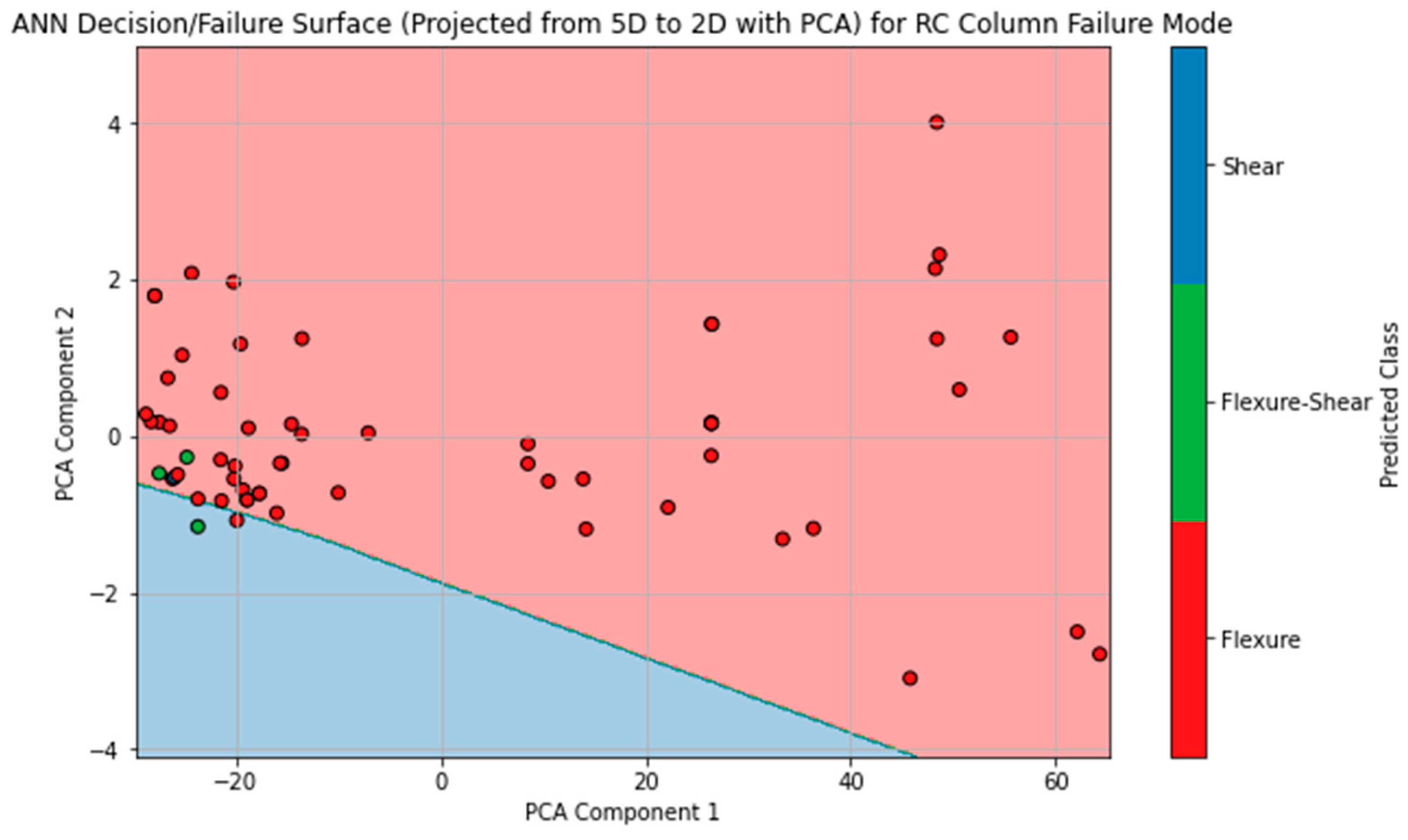 Applsci 15 10175 g011 Applsci 15 10175 g011
