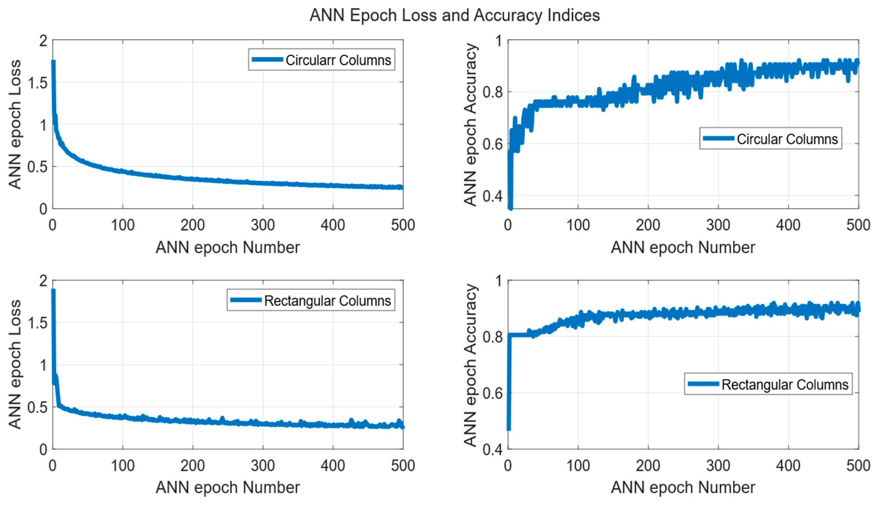 Applsci 15 10175 g015 Applsci 15 10175 g015