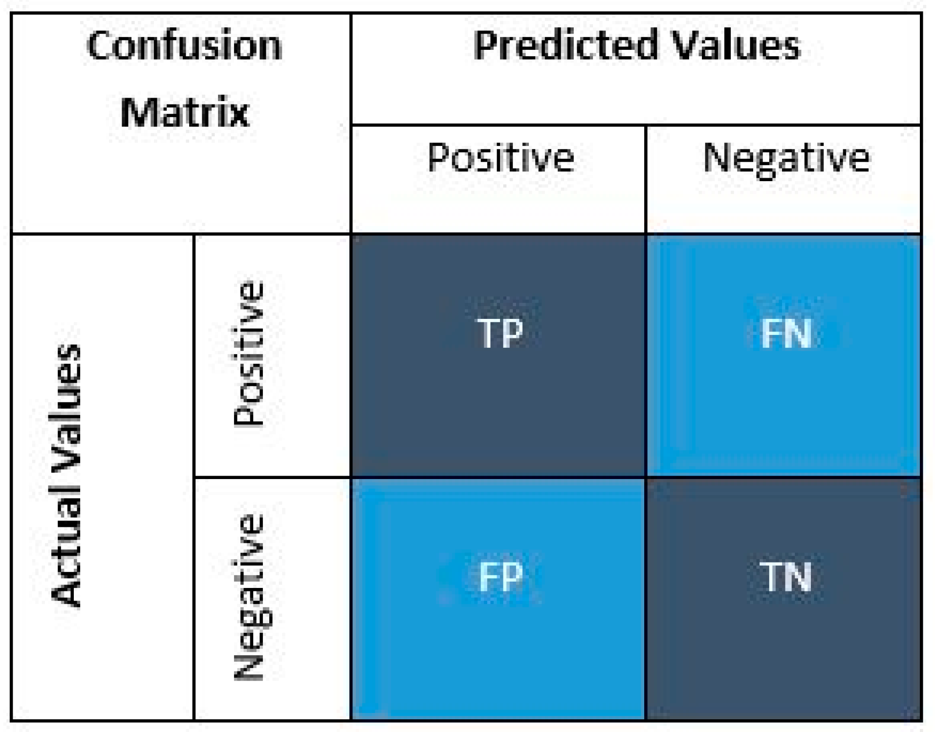 Applsci 15 10176 g004
