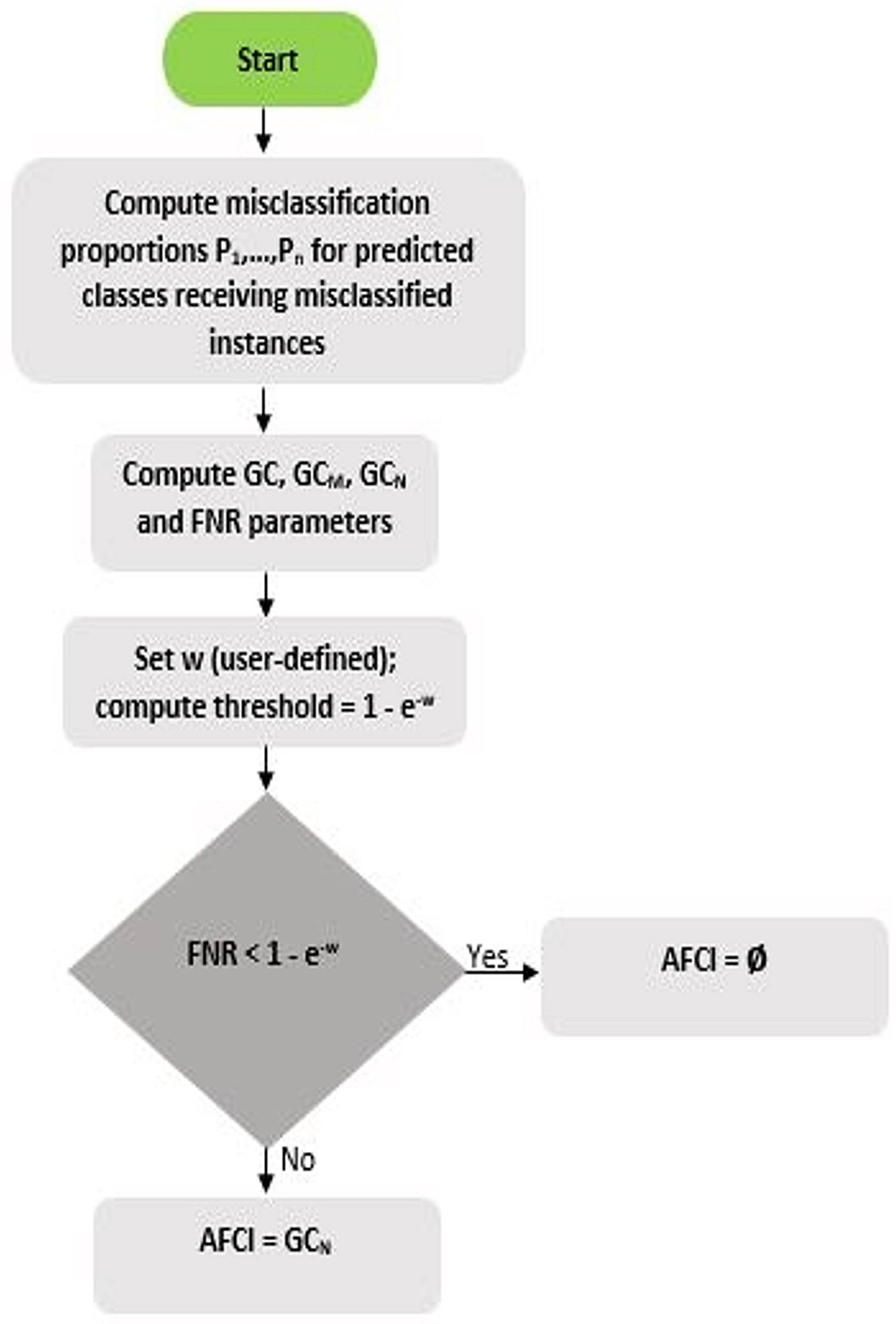 Applsci 15 10176 g005