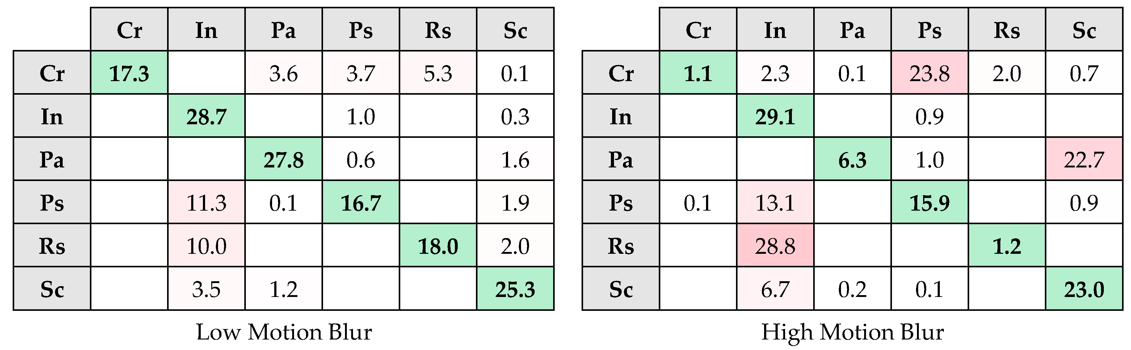 Applsci 15 10176 g007b