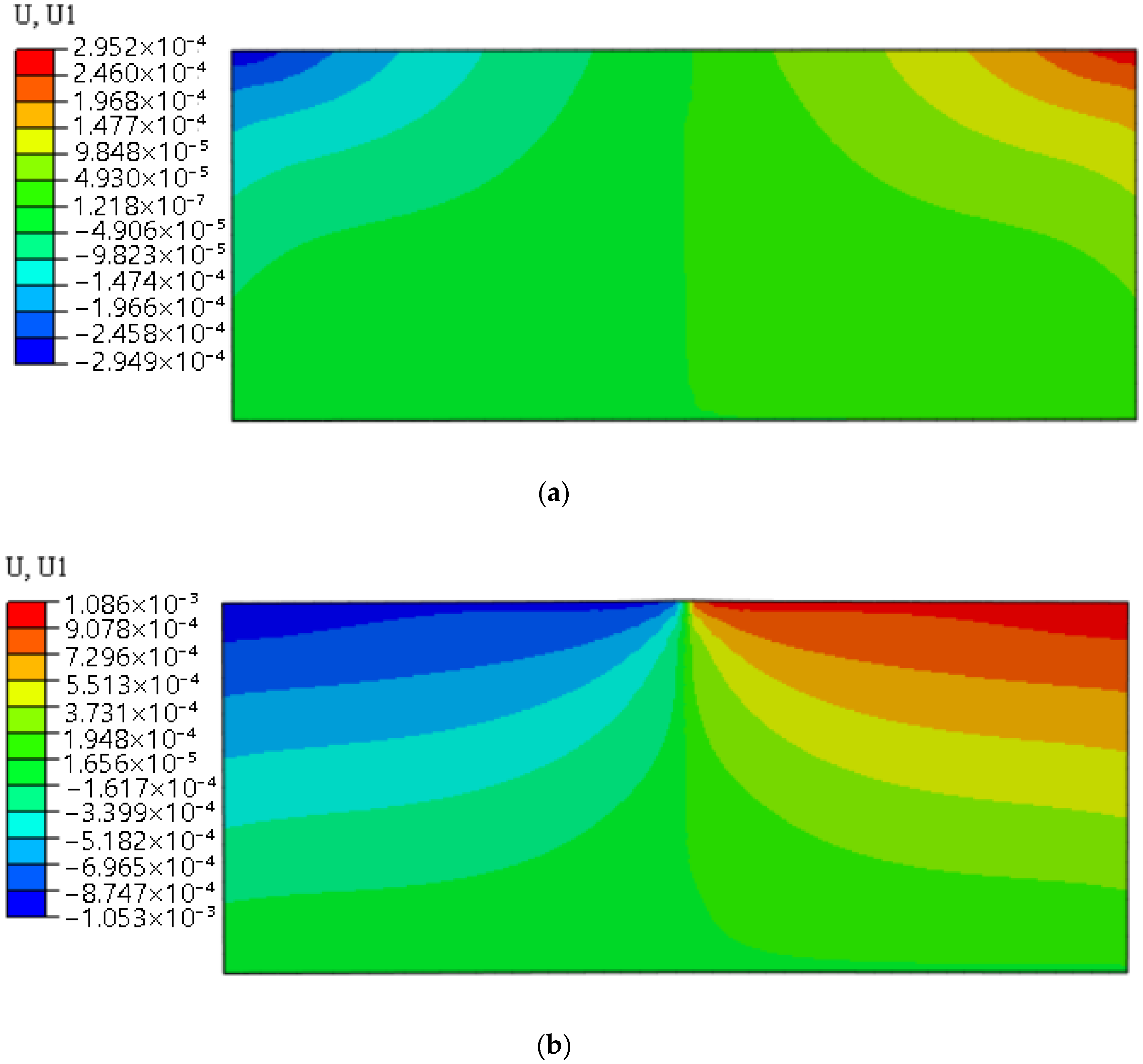 Applsci 15 10177 g003a