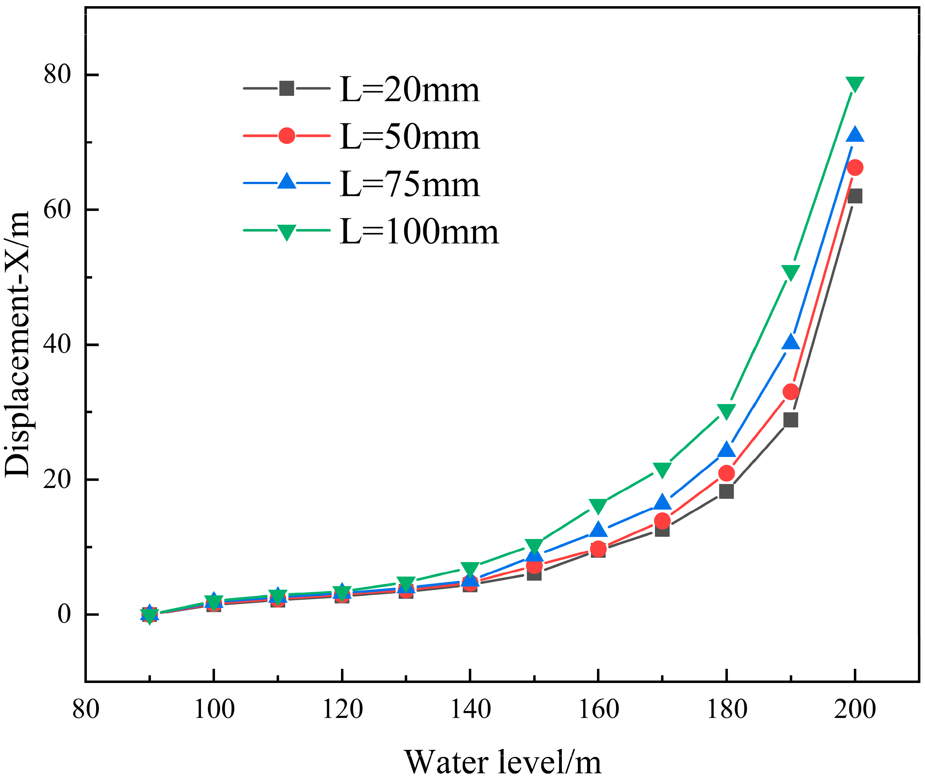 Applsci 15 10177 g004