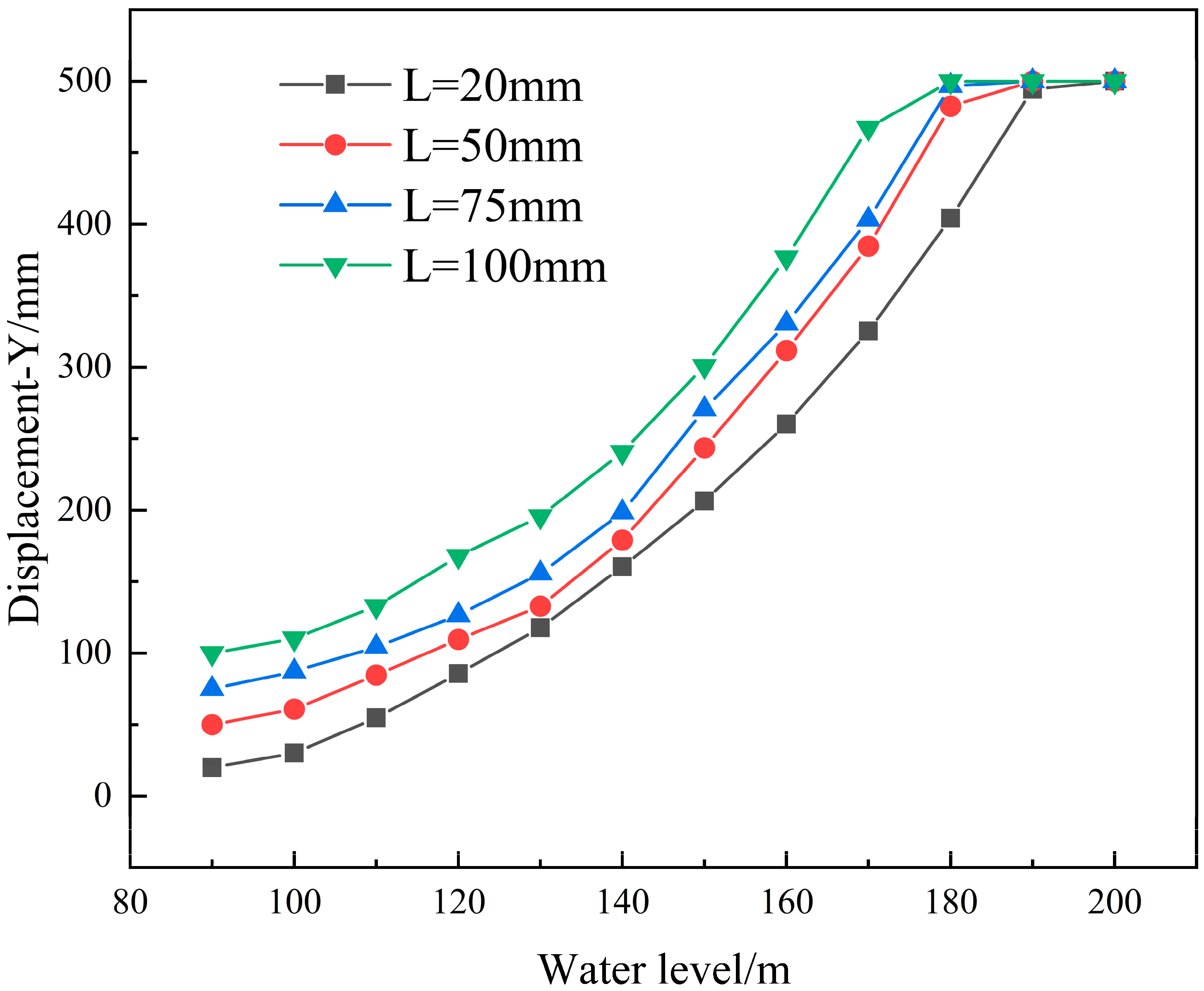 Applsci 15 10177 g006