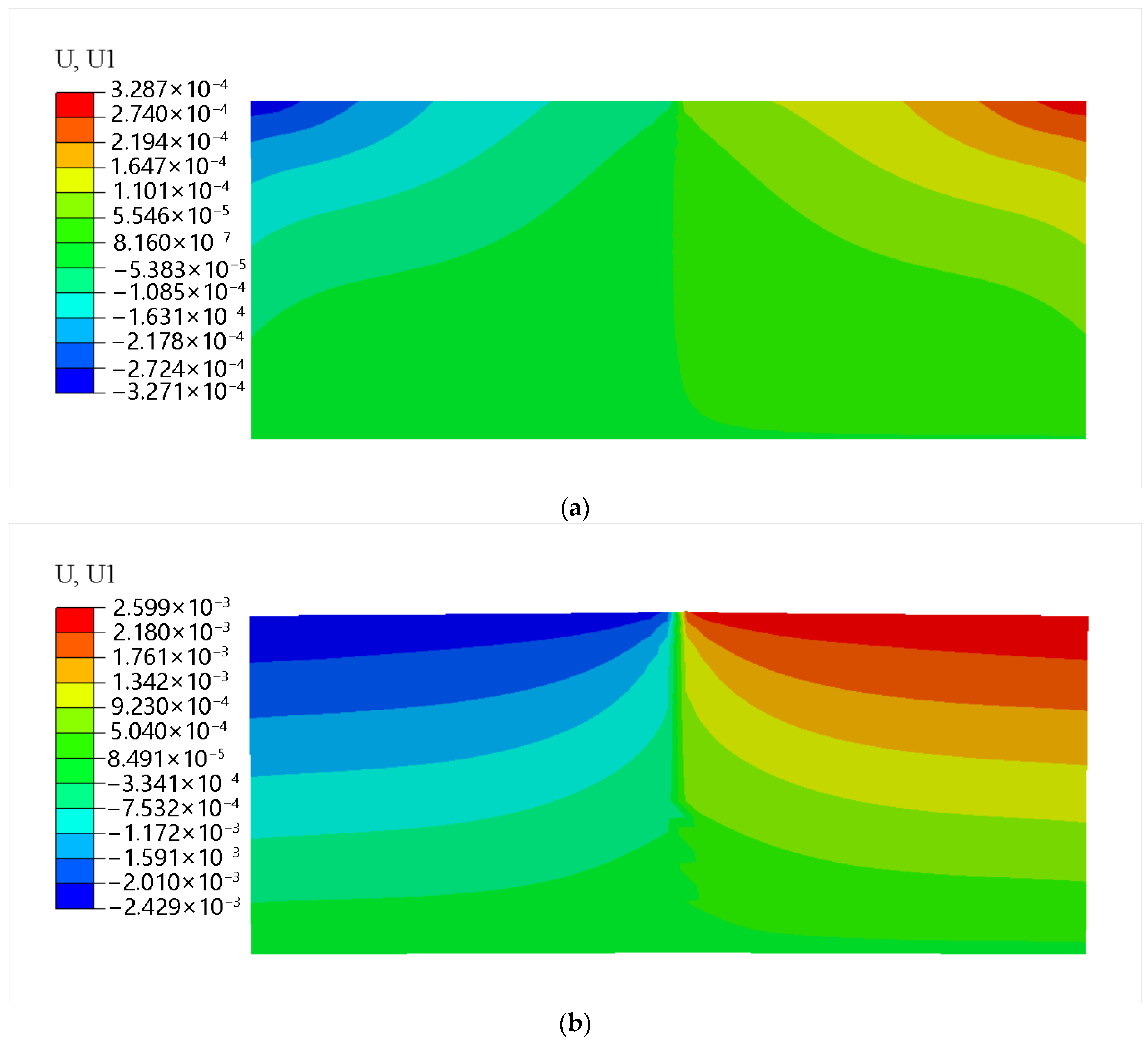 Applsci 15 10177 g007a
