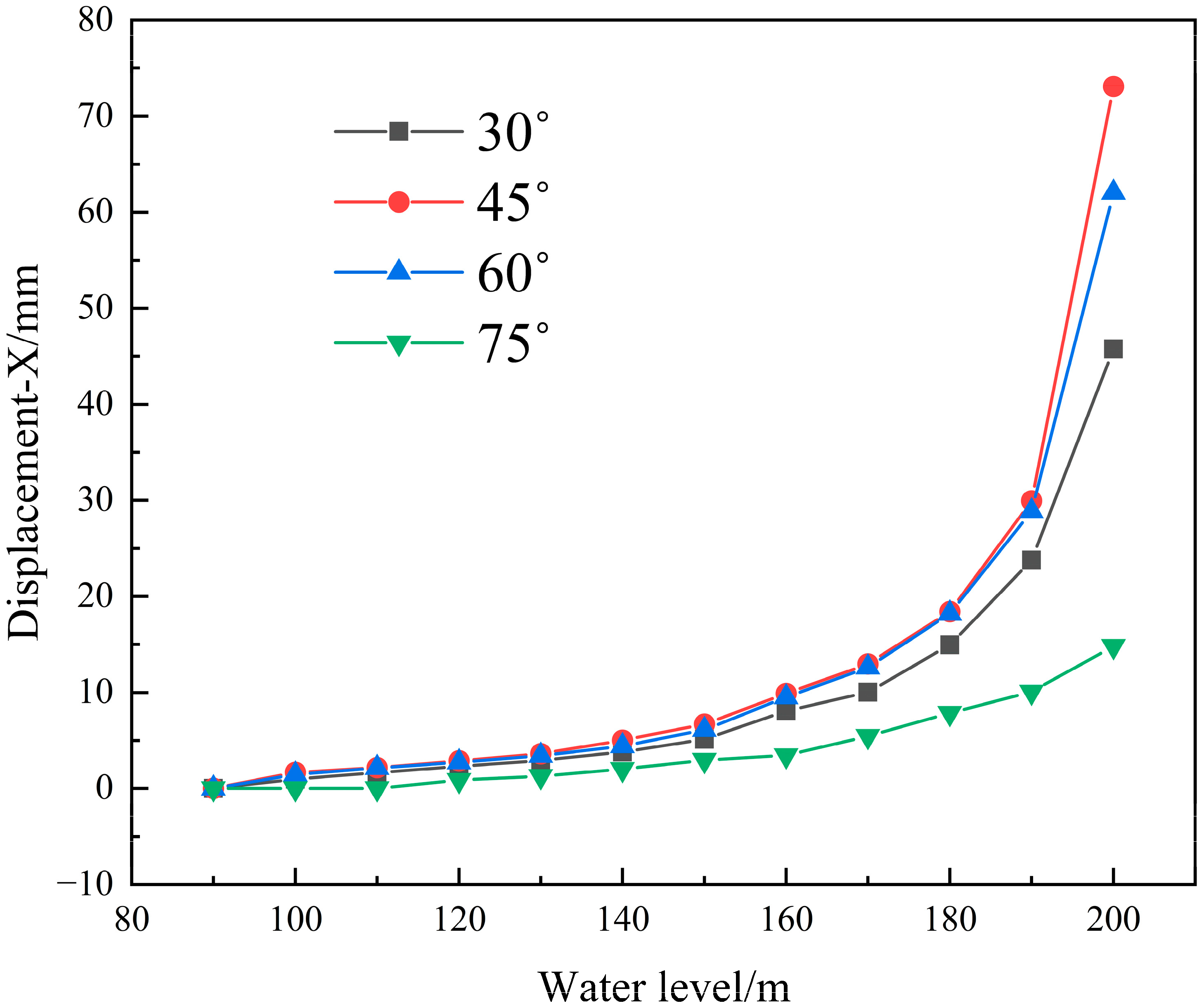 Applsci 15 10177 g008