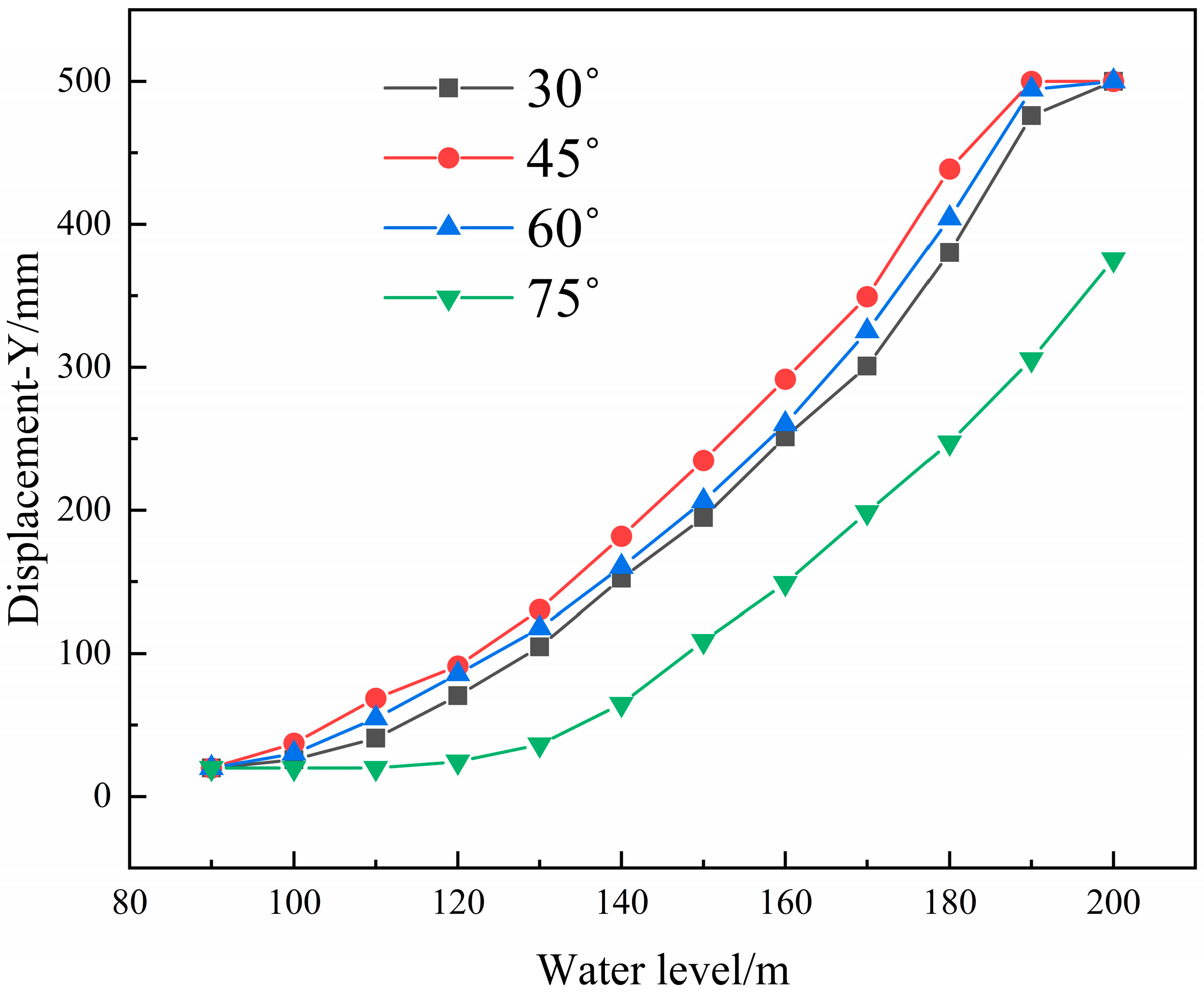 Applsci 15 10177 g010
