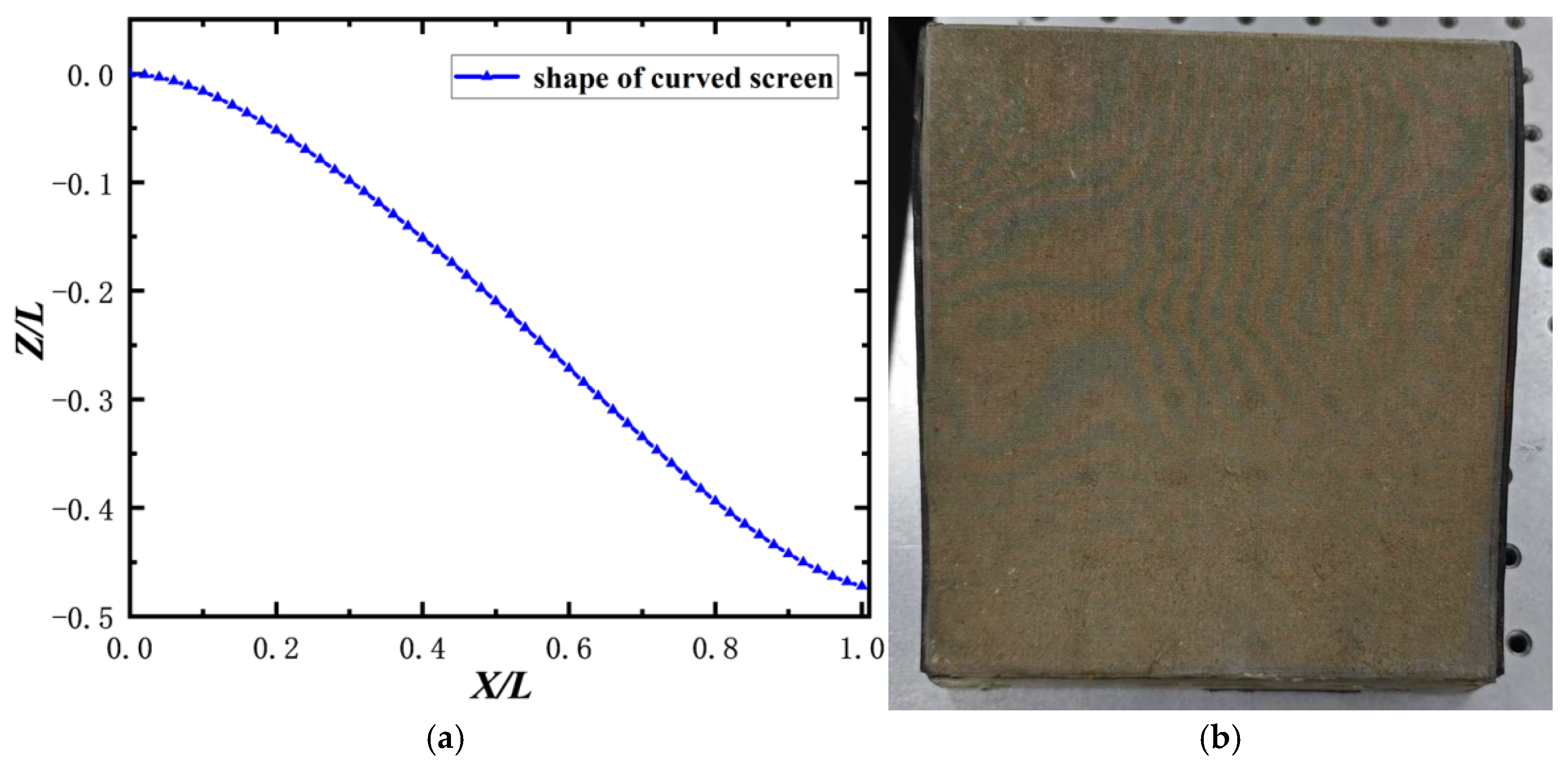 Applsci 15 10180 g005
