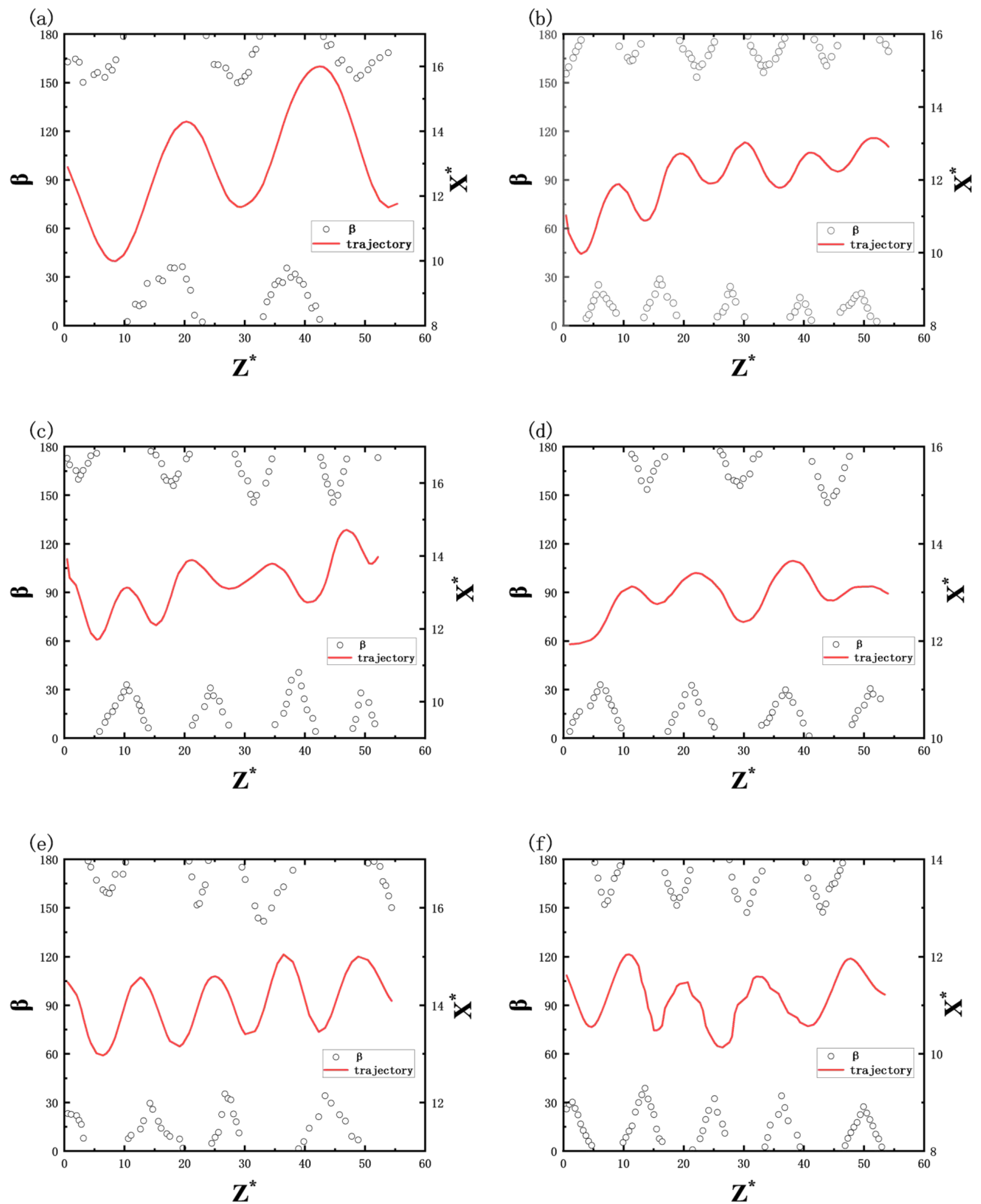 Applsci 15 10180 g008