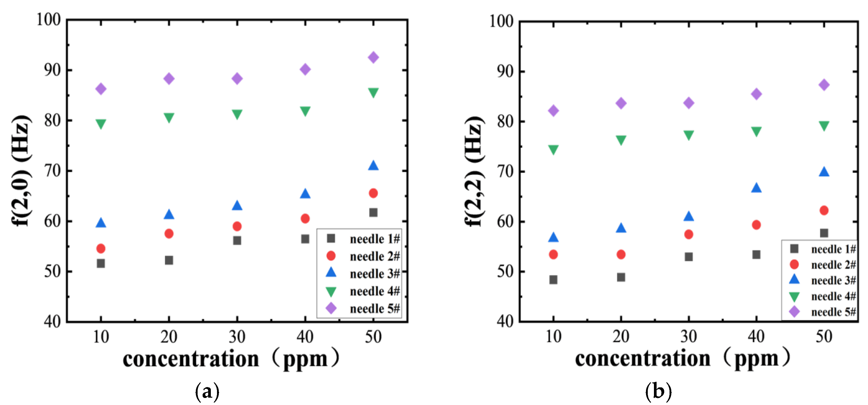 Applsci 15 10180 g010