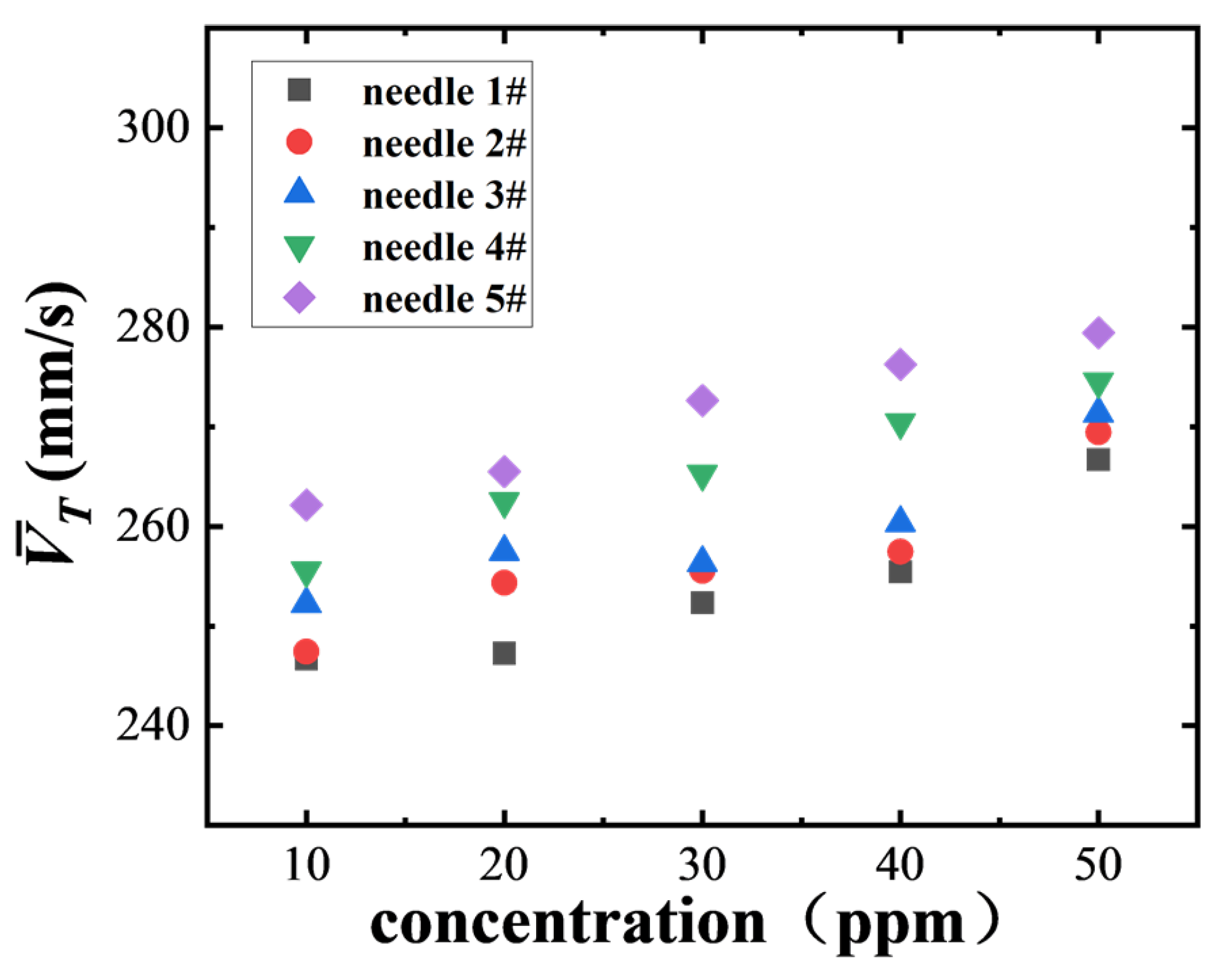 Applsci 15 10180 g013