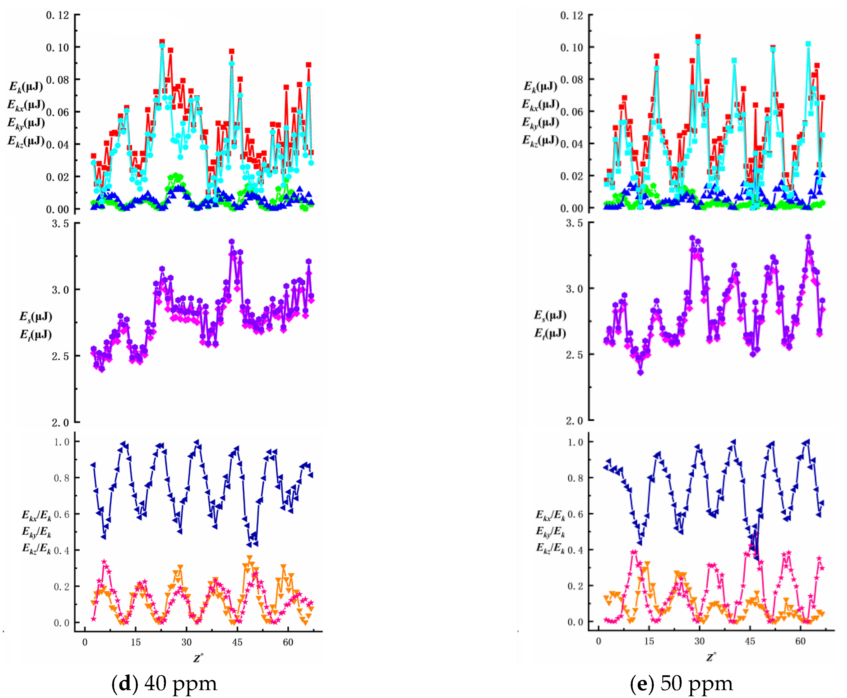 Applsci 15 10180 g016b