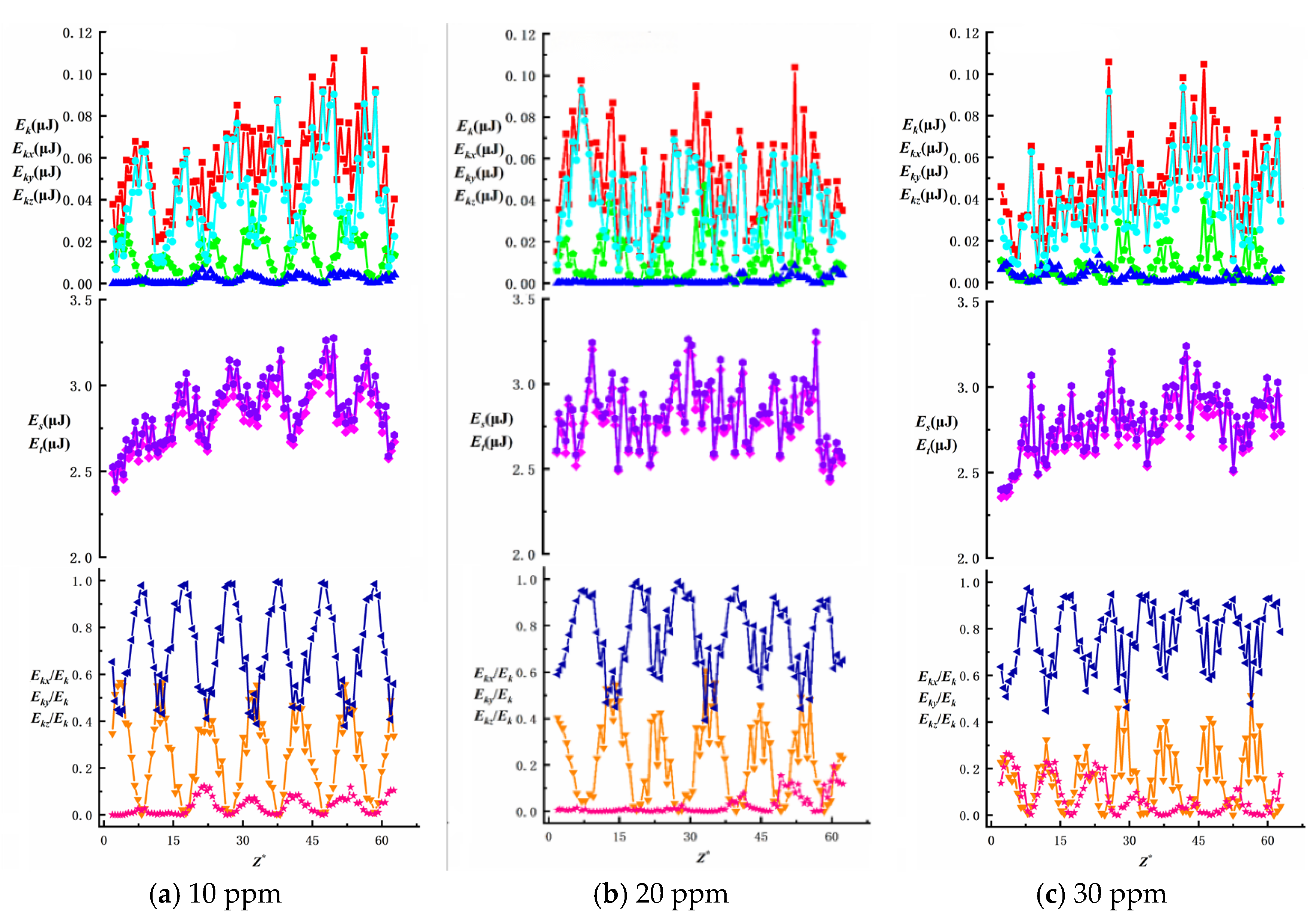 Applsci 15 10180 g017a