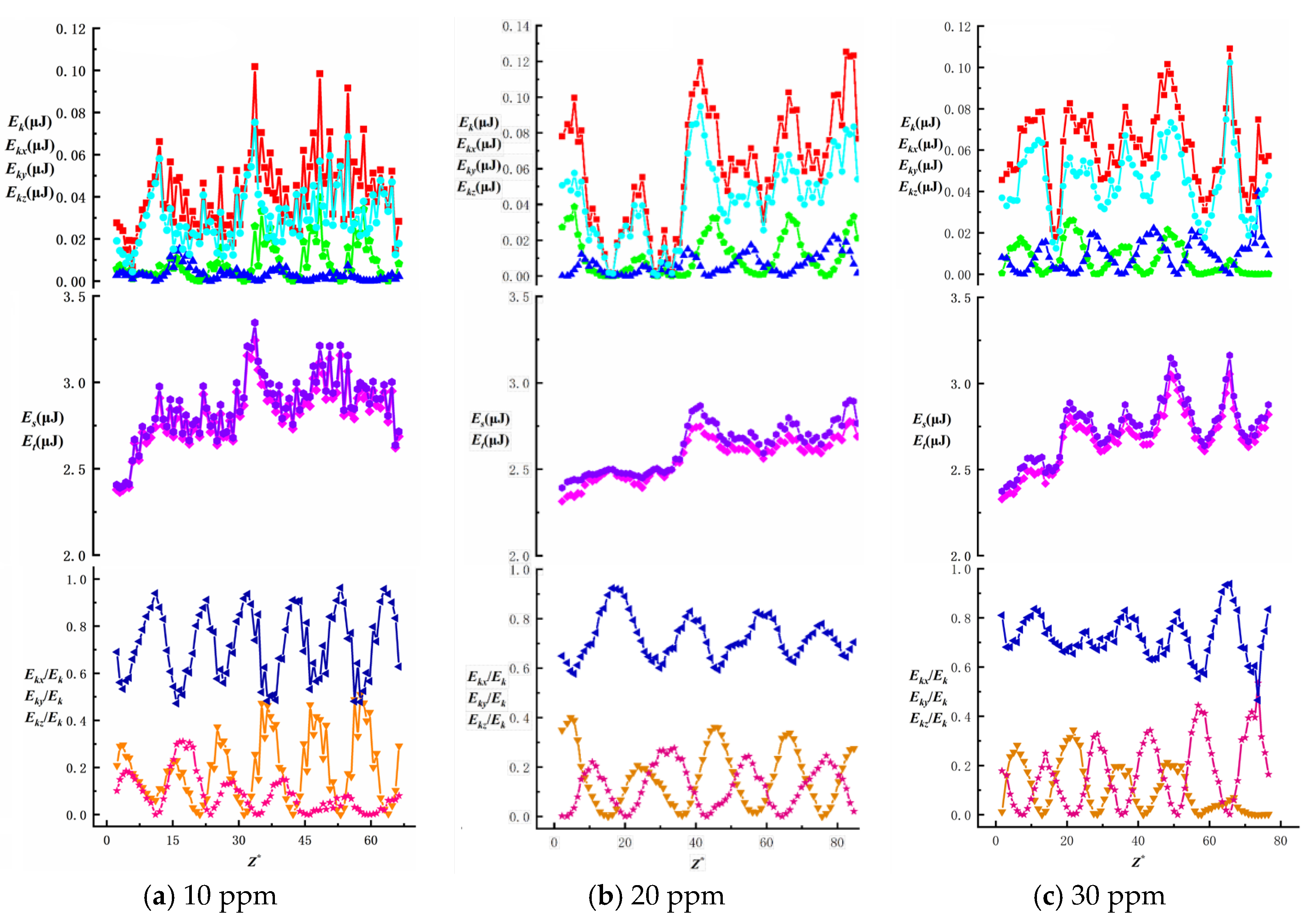 Applsci 15 10180 g018a