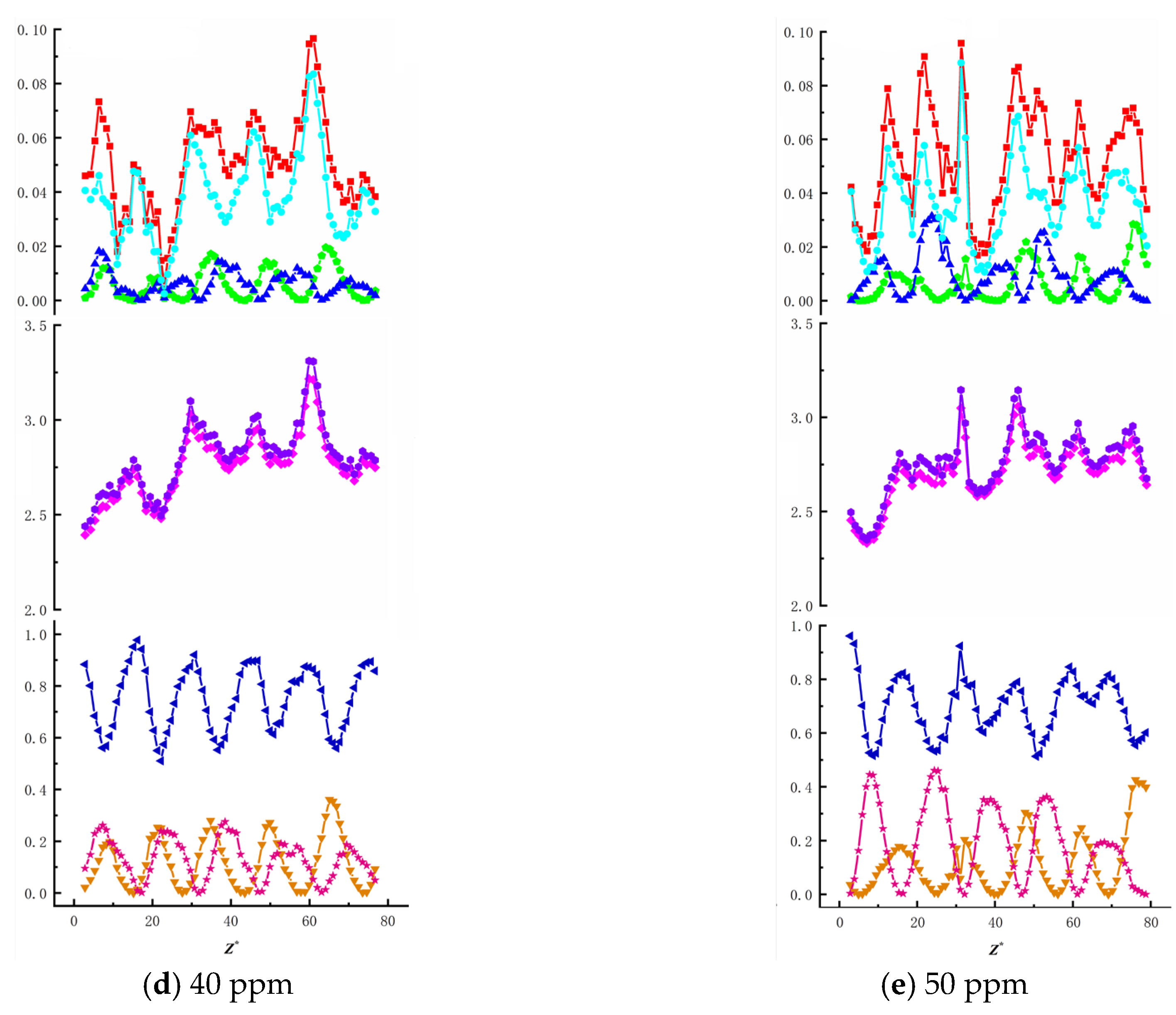 Applsci 15 10180 g018b