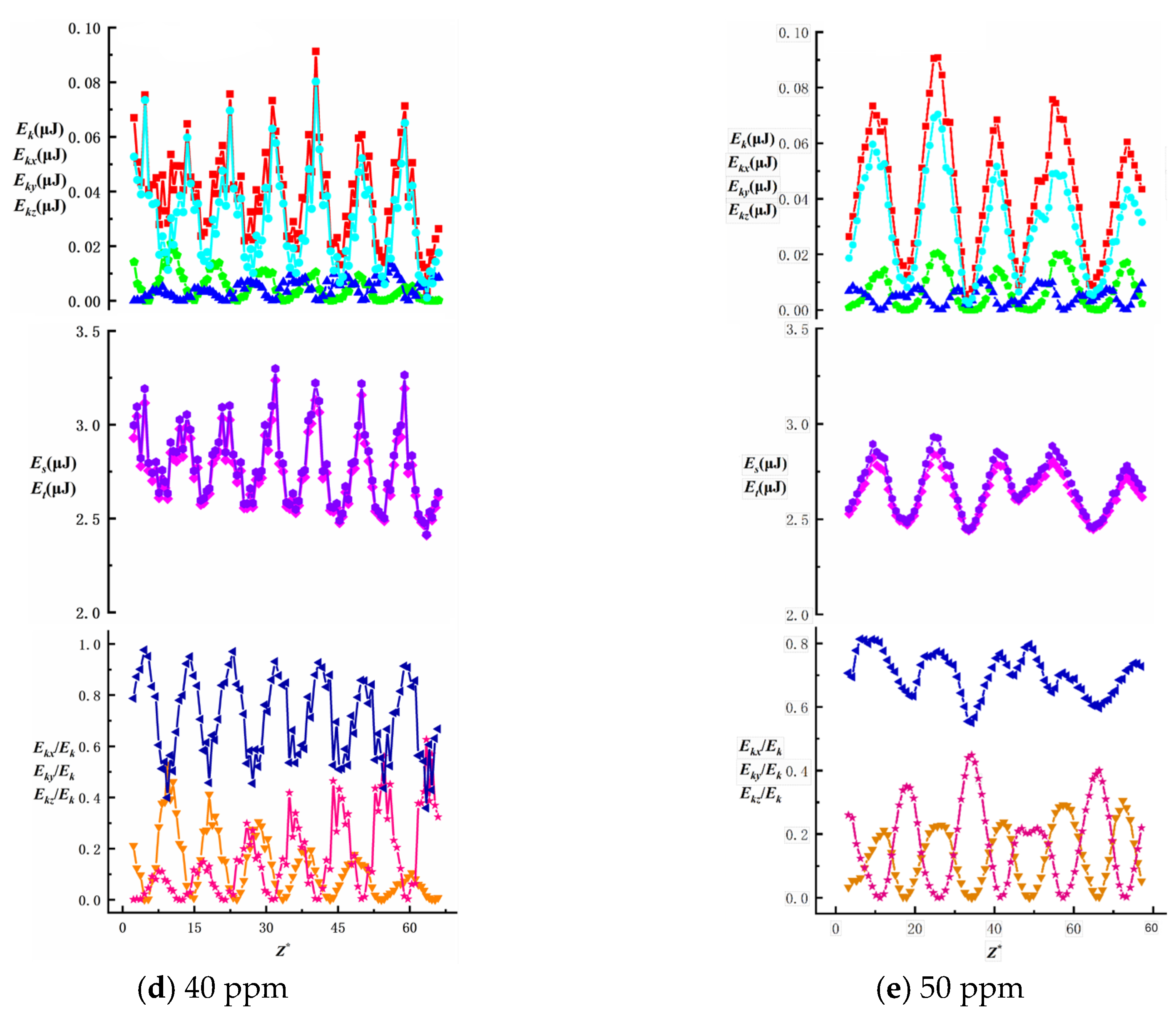 Applsci 15 10180 g019b