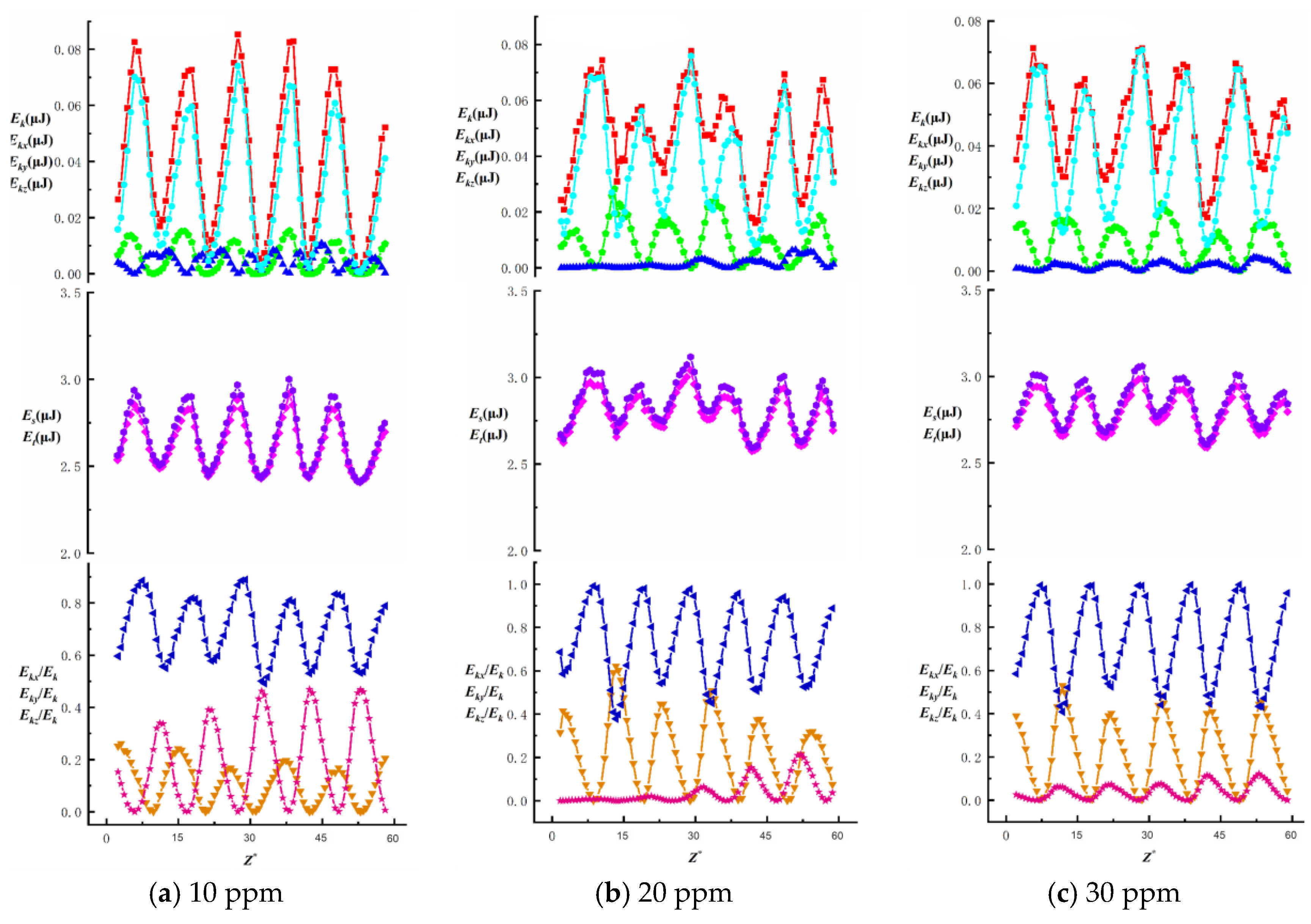 Applsci 15 10180 g020a