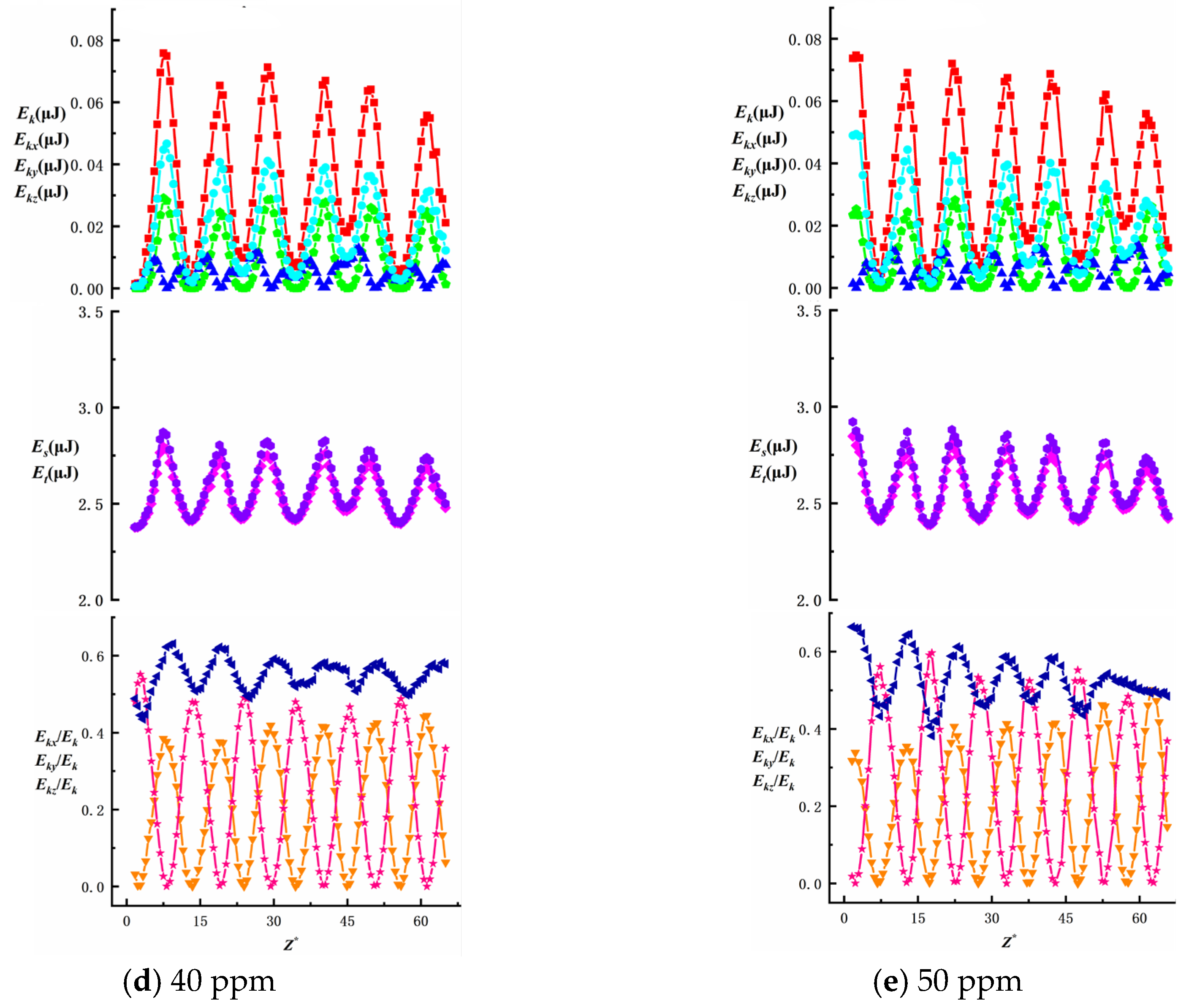 Applsci 15 10180 g020b