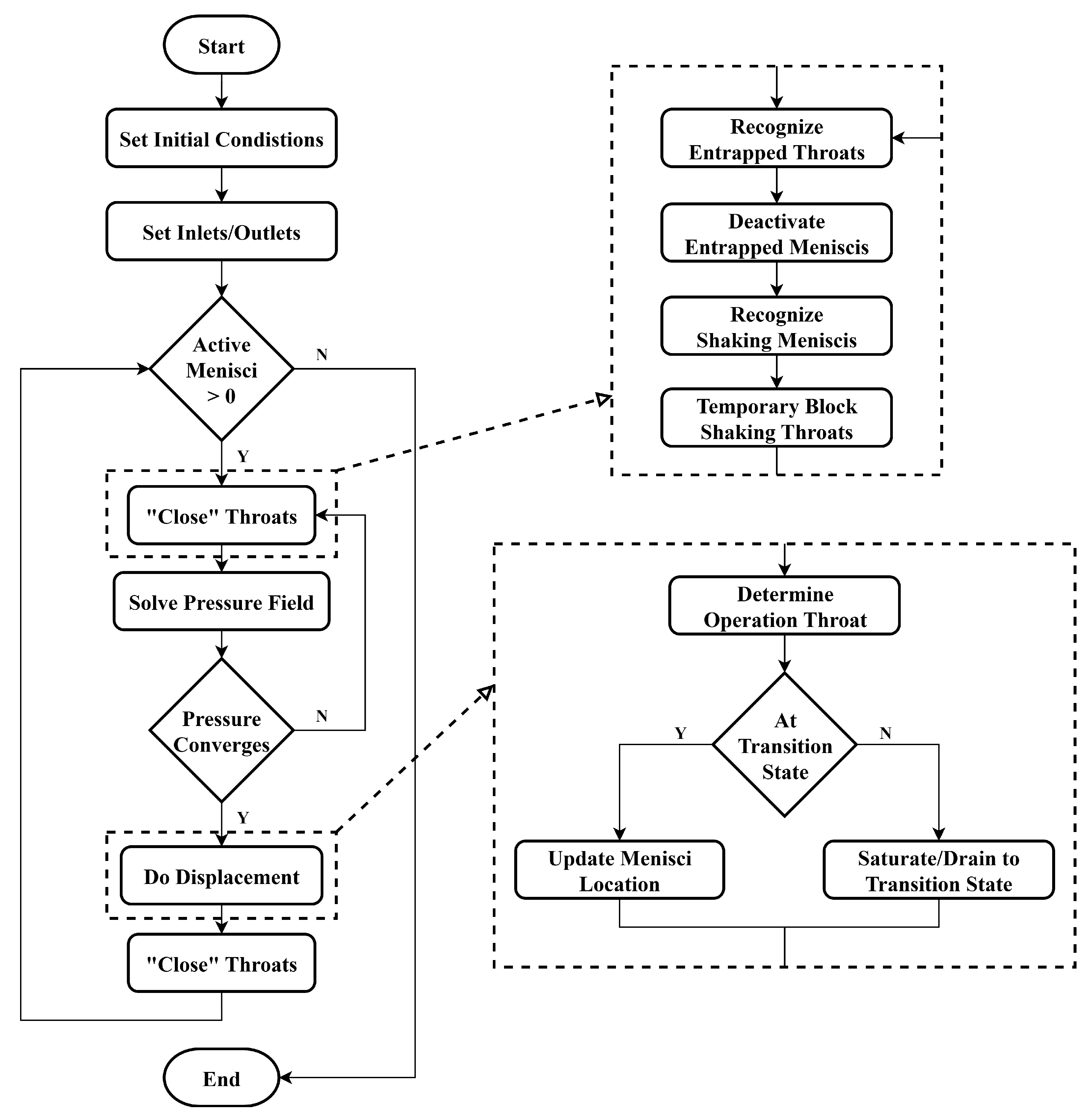 Applsci 15 10181 g002