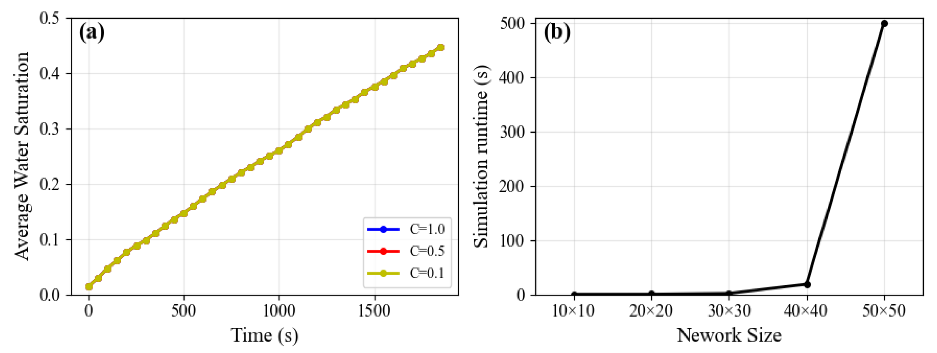 Applsci 15 10181 g003