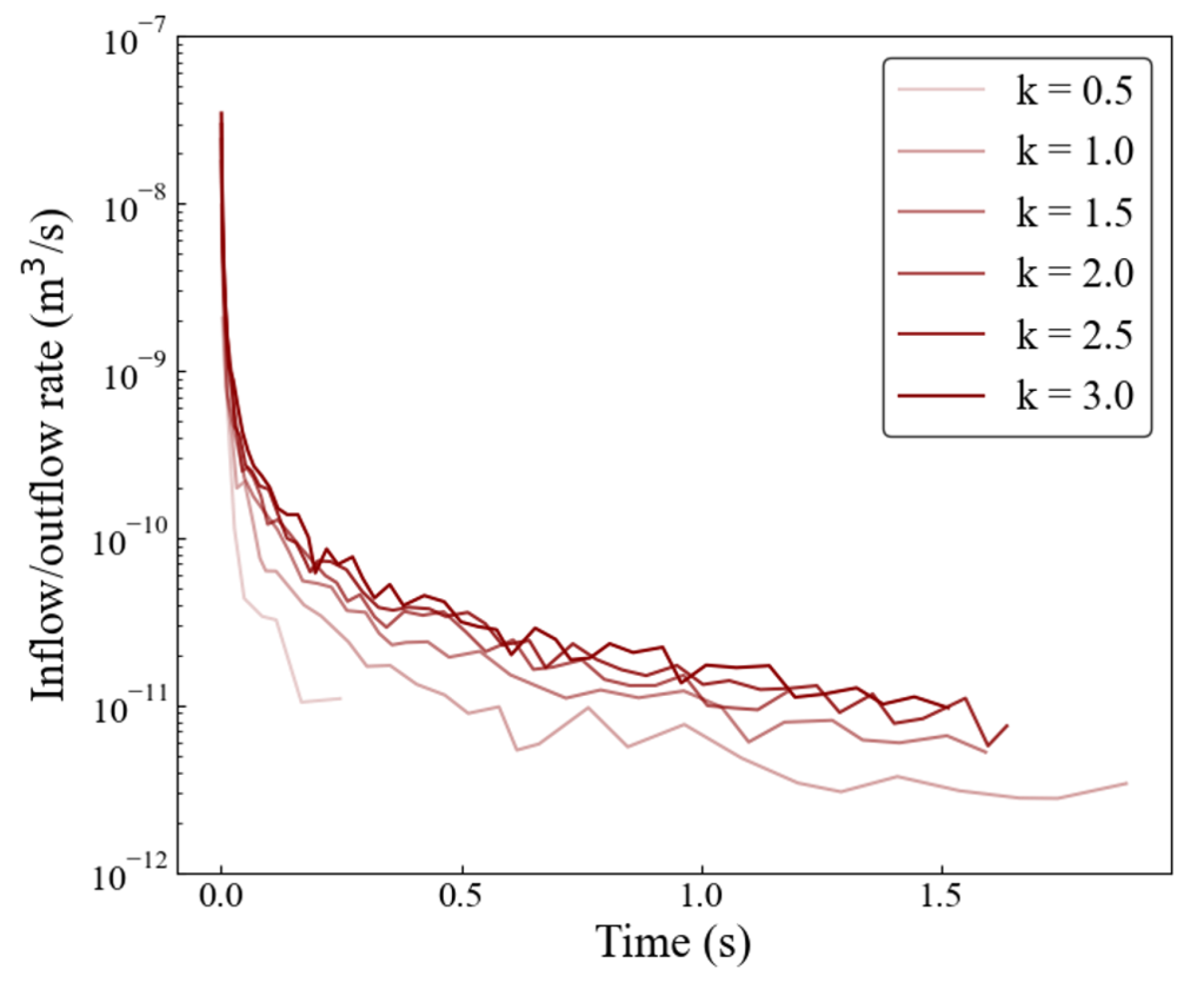 Applsci 15 10181 g006