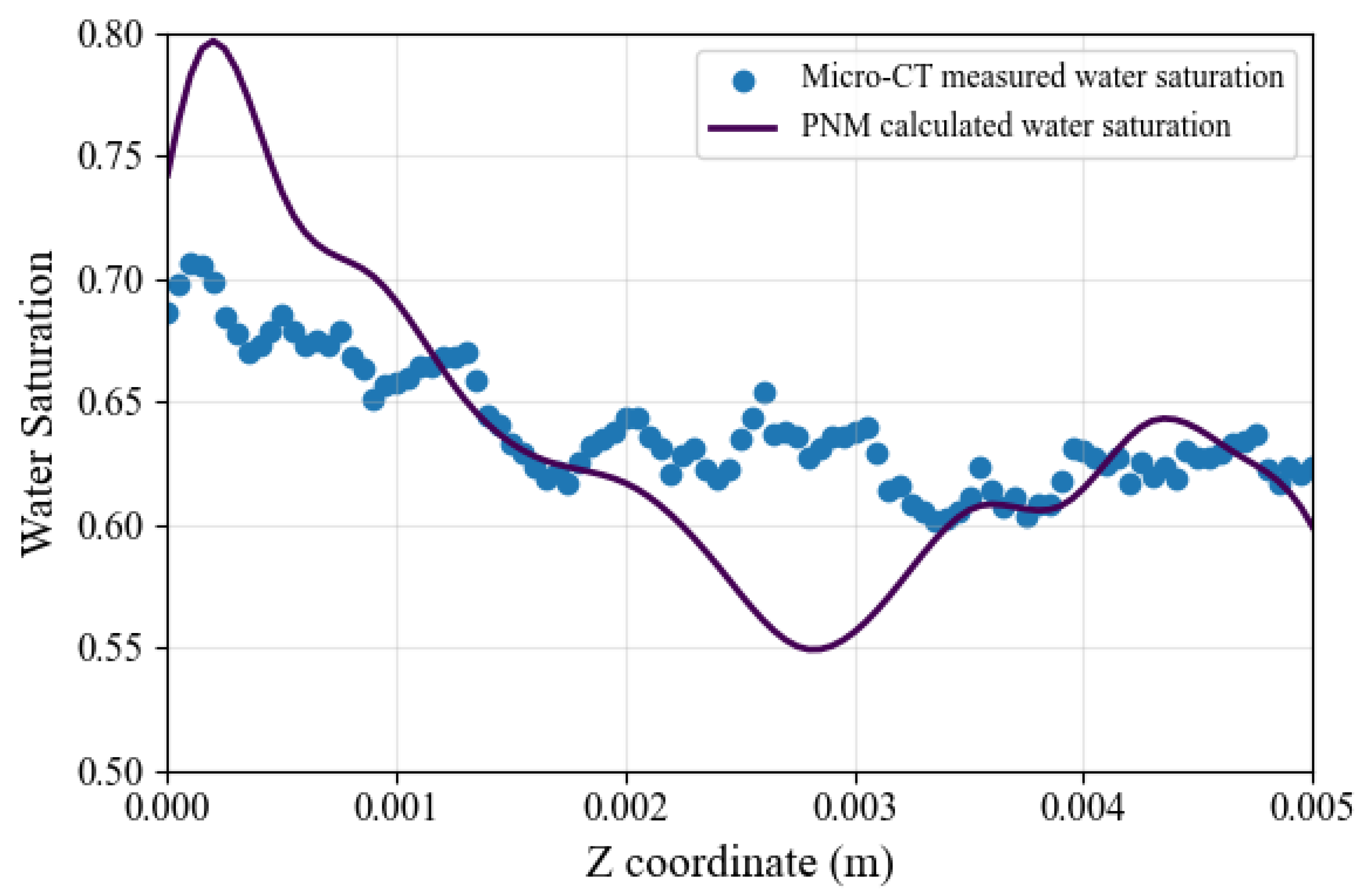 Applsci 15 10181 g008